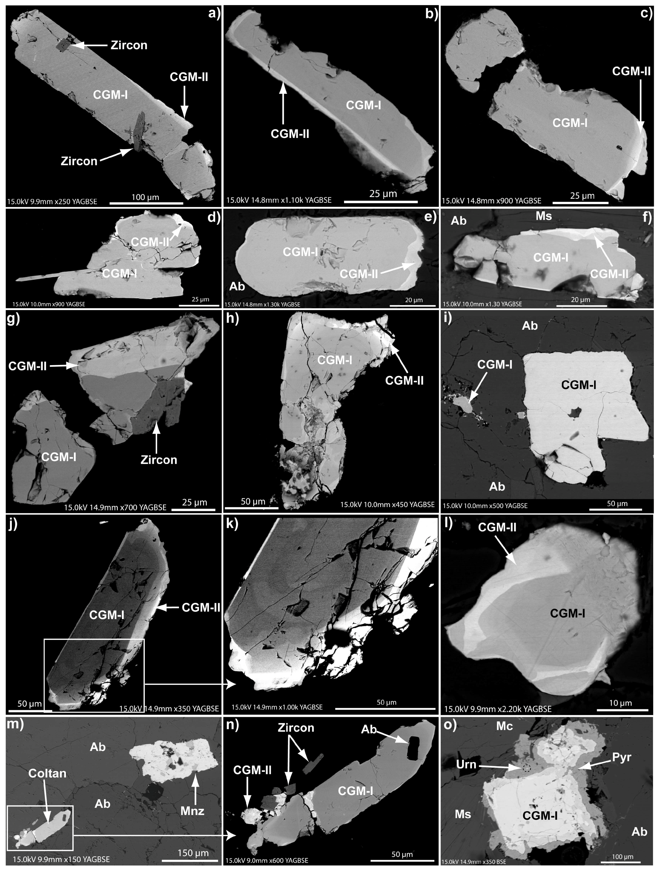 Minerals 08 00188 g007