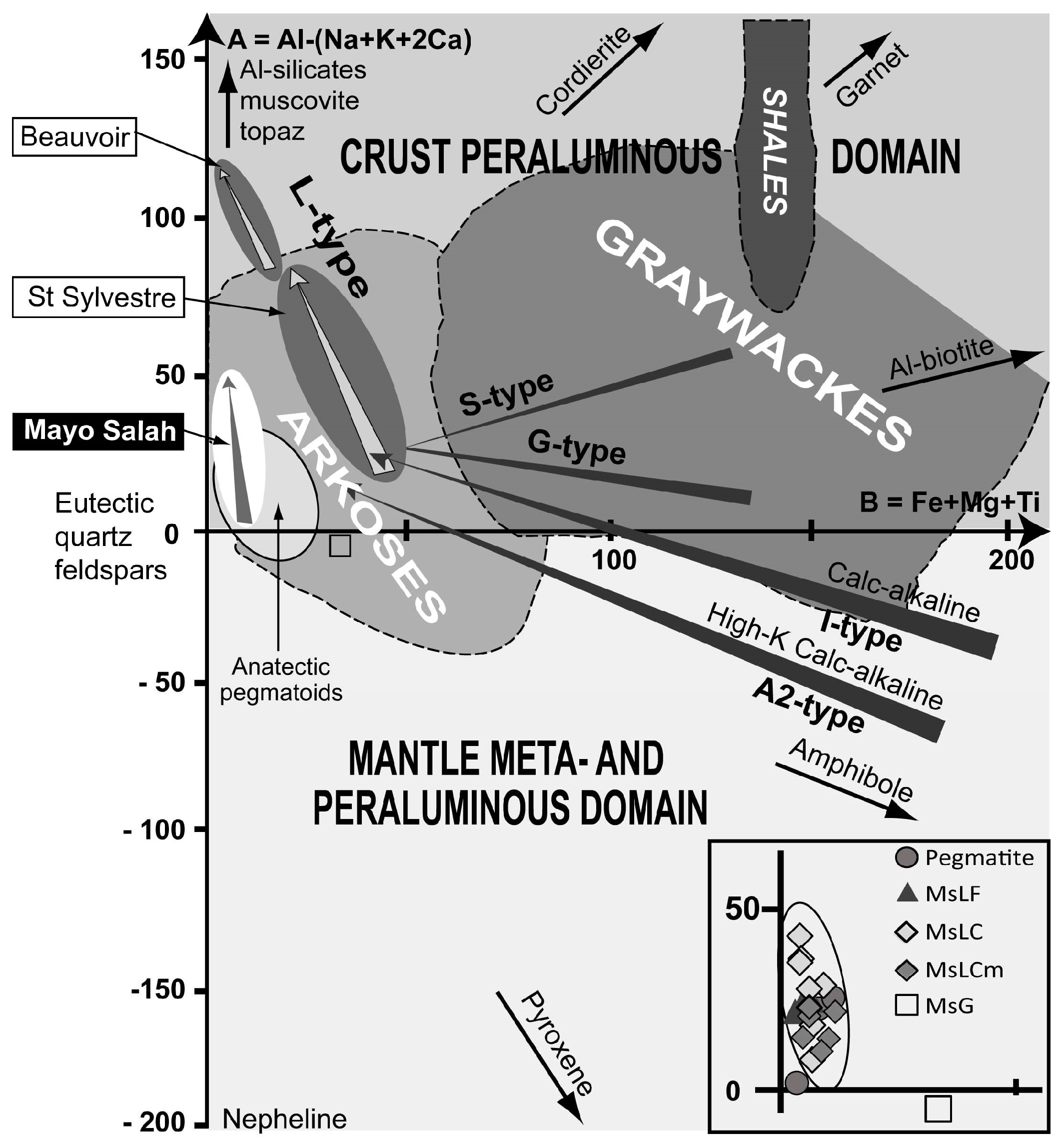 Minerals 08 00188 g010
