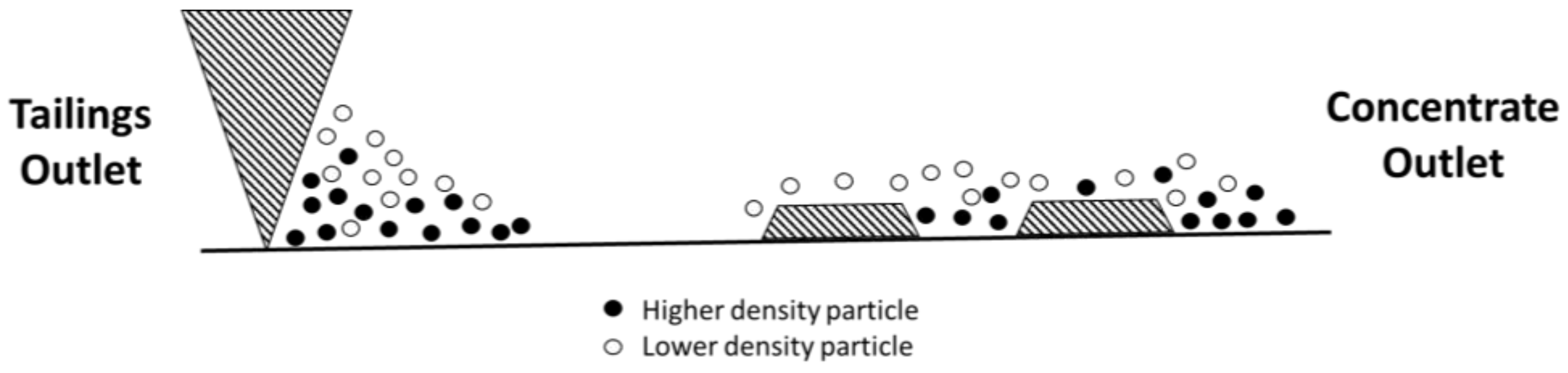 Minerals 08 00191 g005