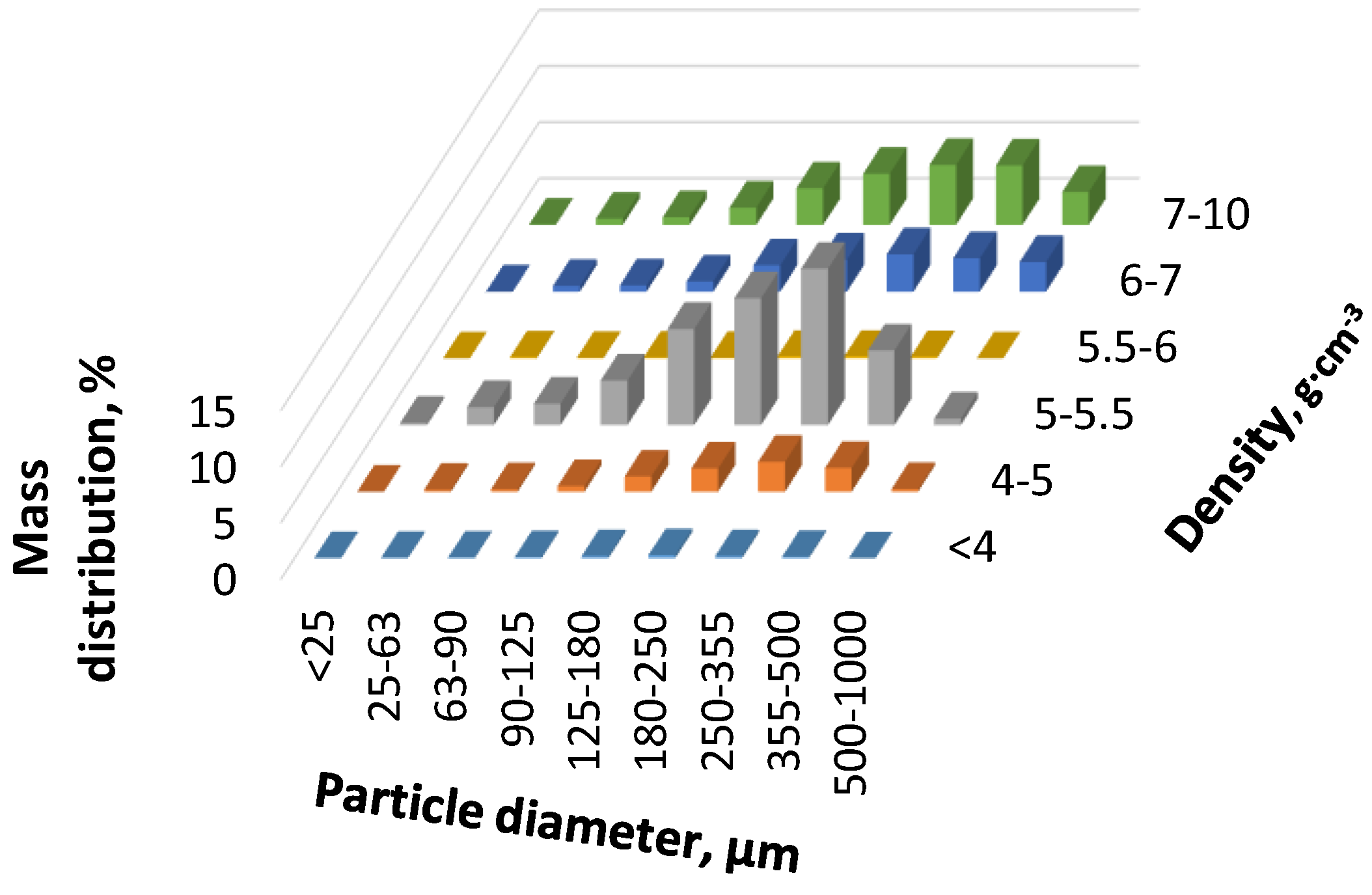 Minerals 08 00191 g009