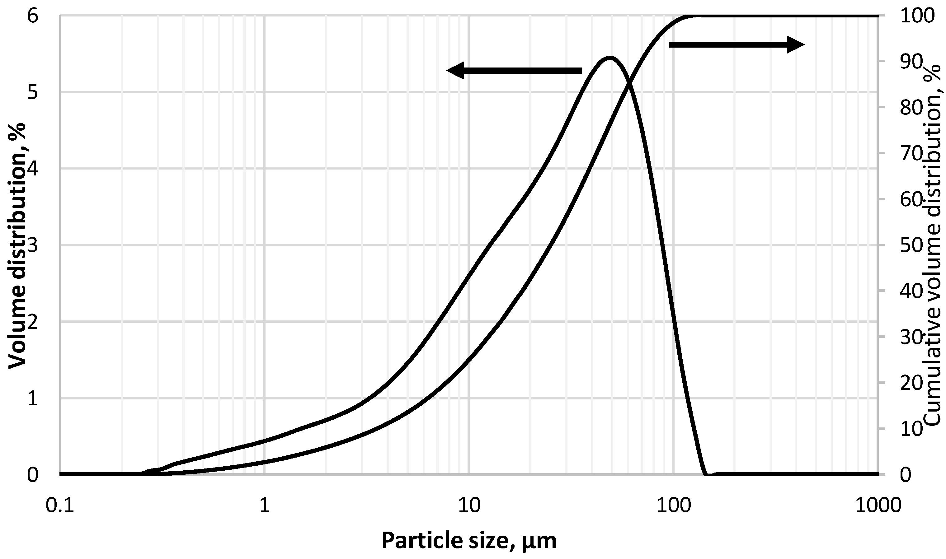 Minerals 08 00191 g010
