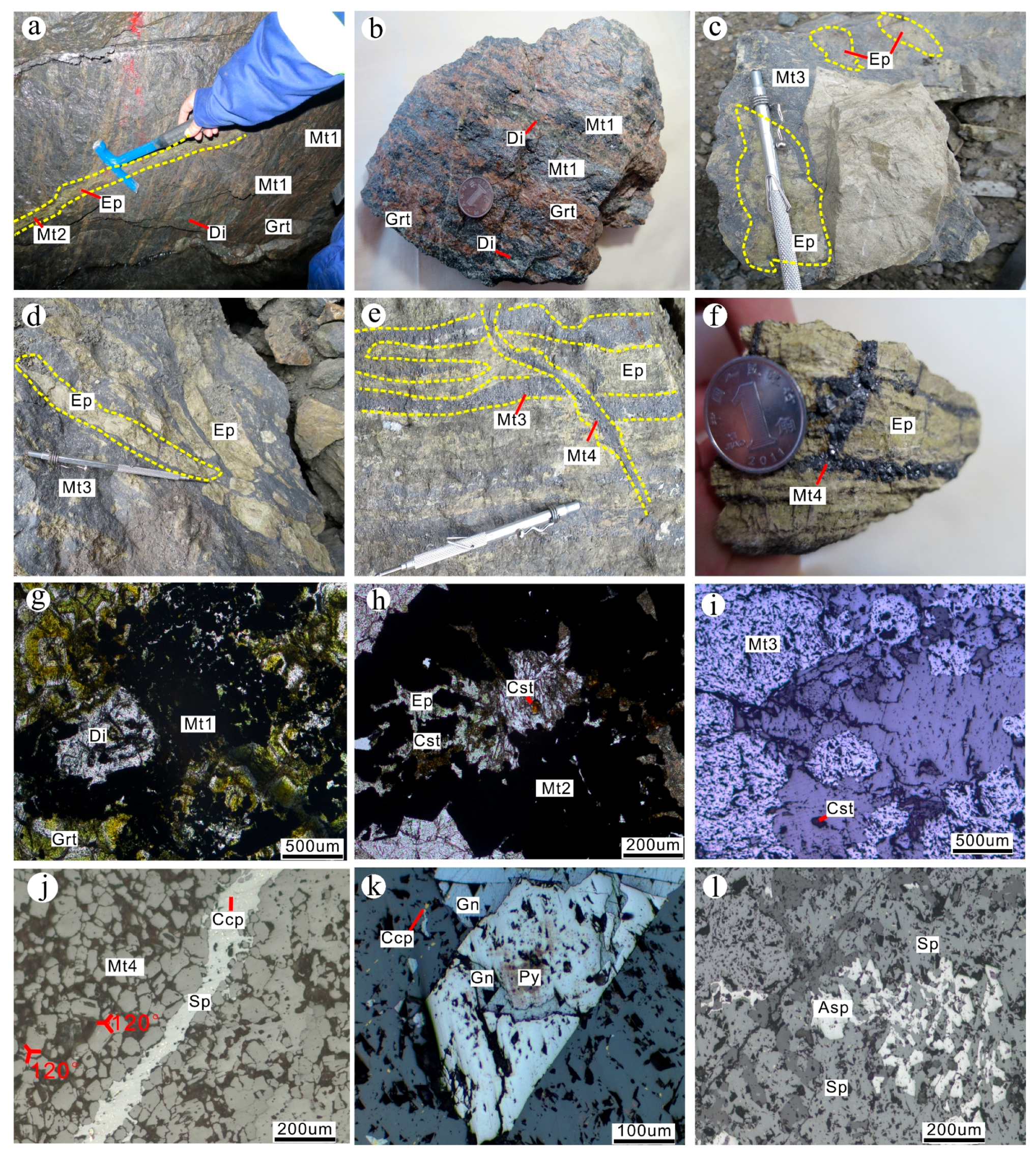 Minerals 08 00195 g003 550