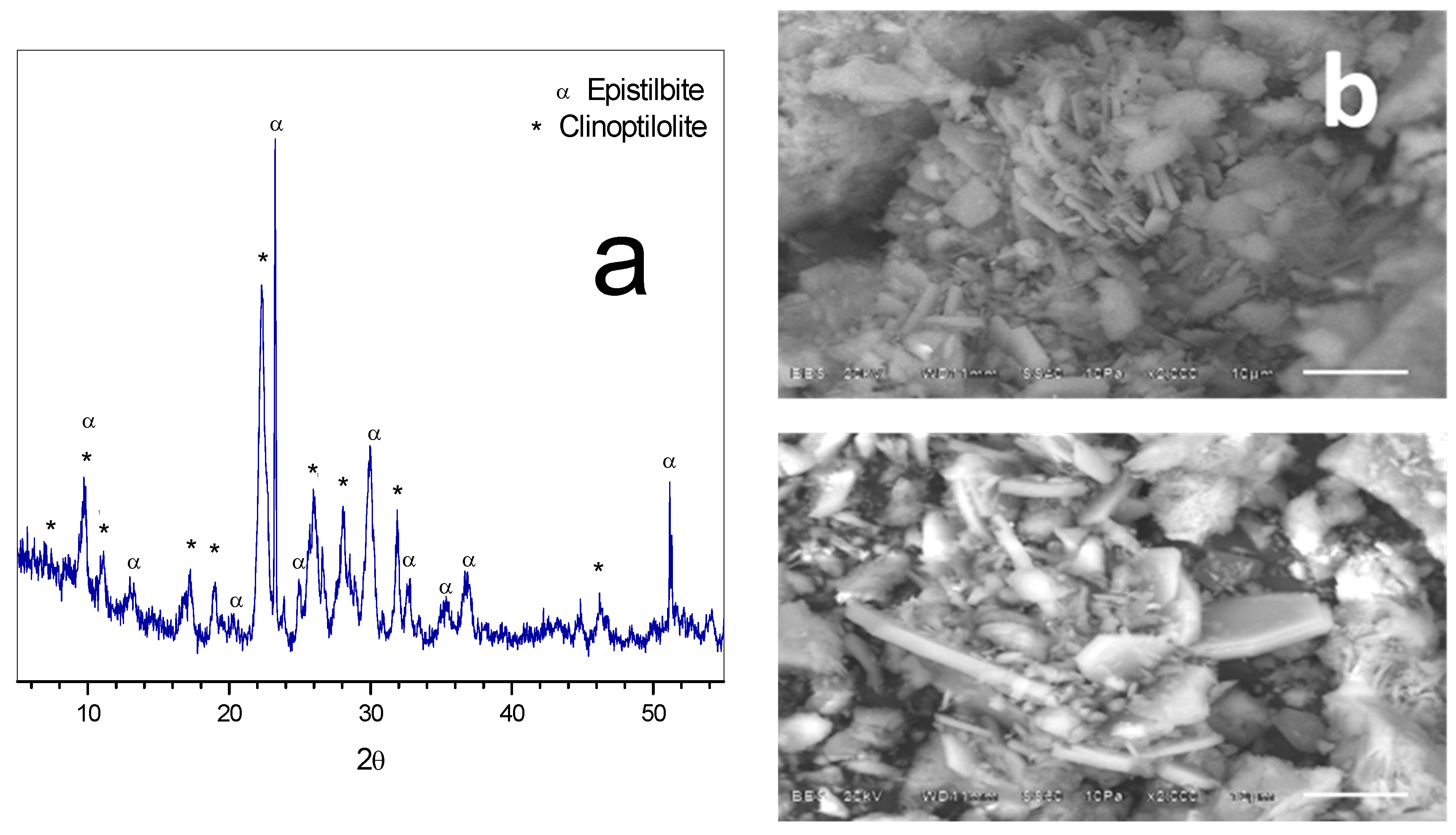 Minerals 08 00196 g002