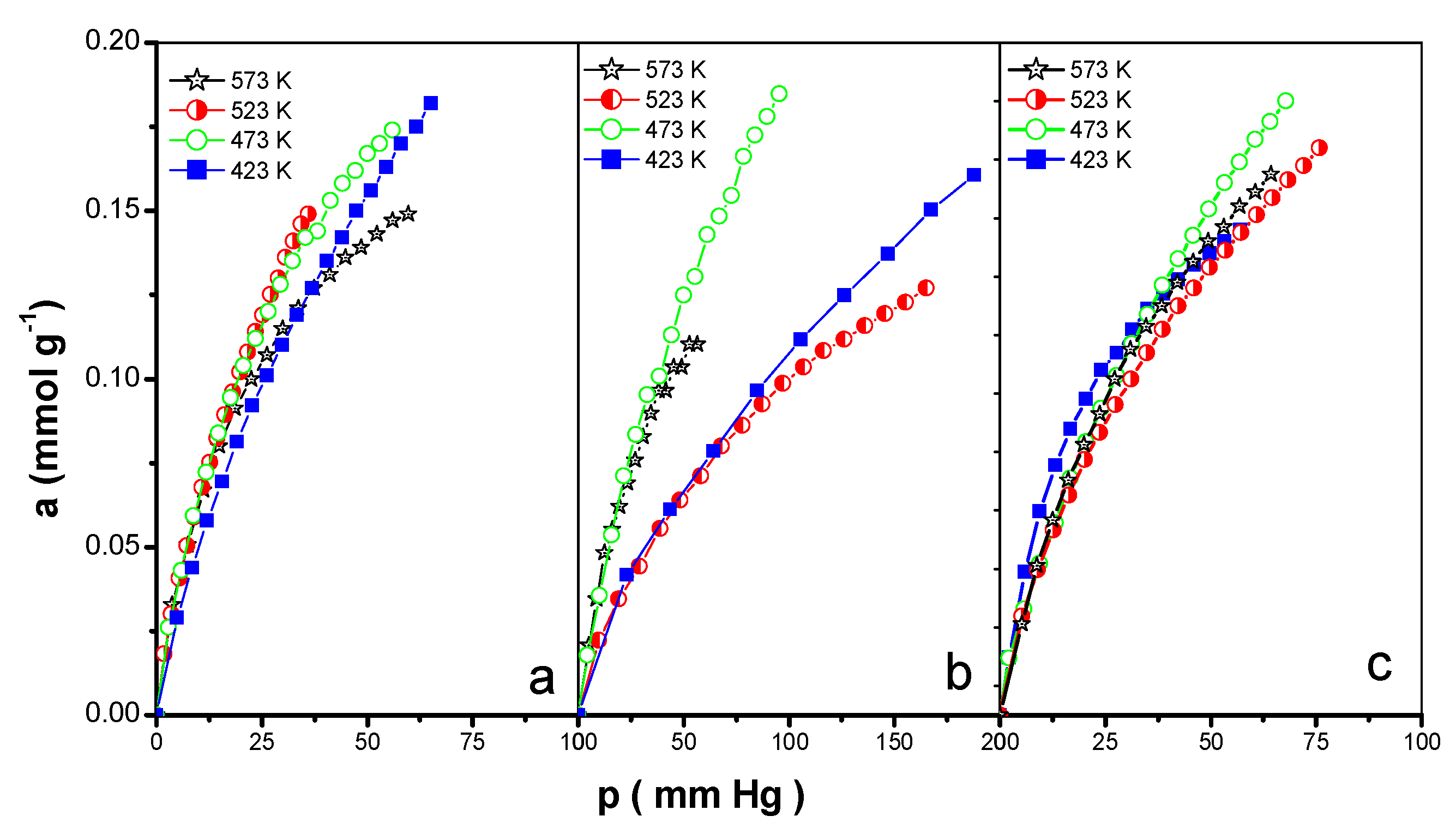 Minerals 08 00196 g004