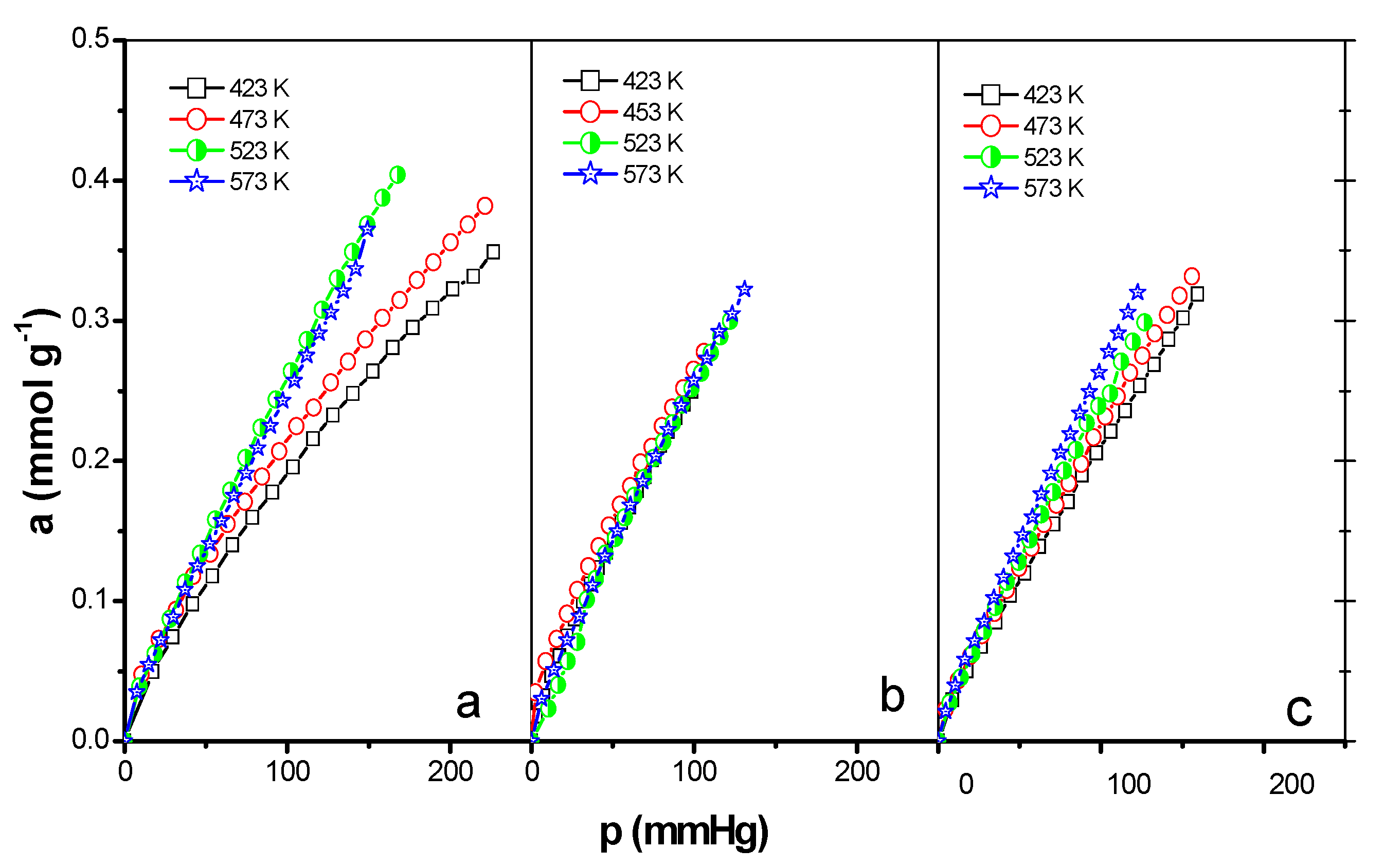 Minerals 08 00196 g005