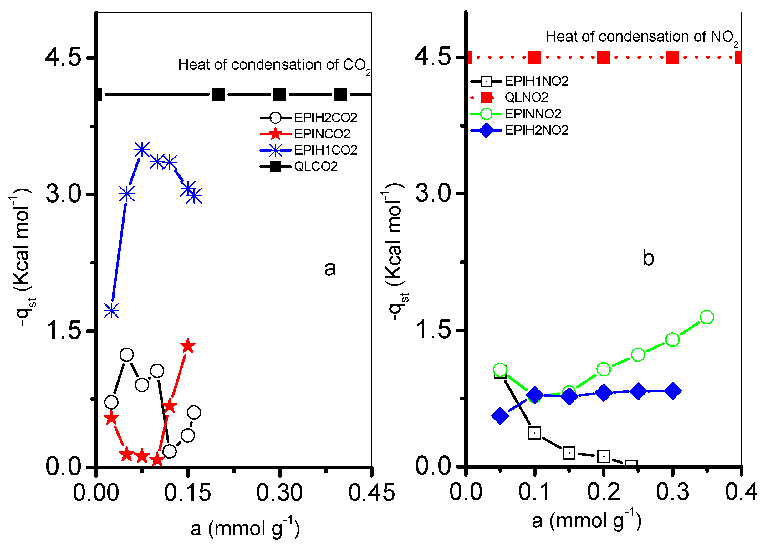 Minerals 08 00196 g006
