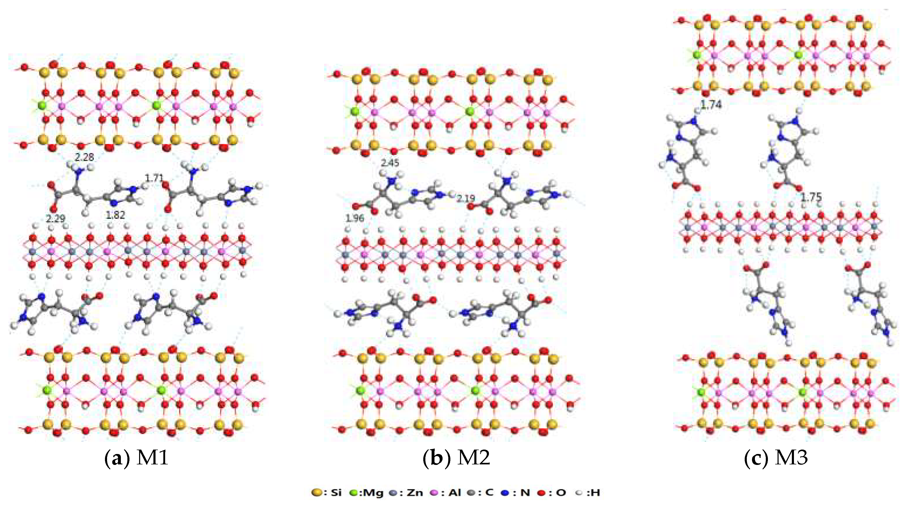 Minerals 08 00198 g001 Minerals 08 00198 g001