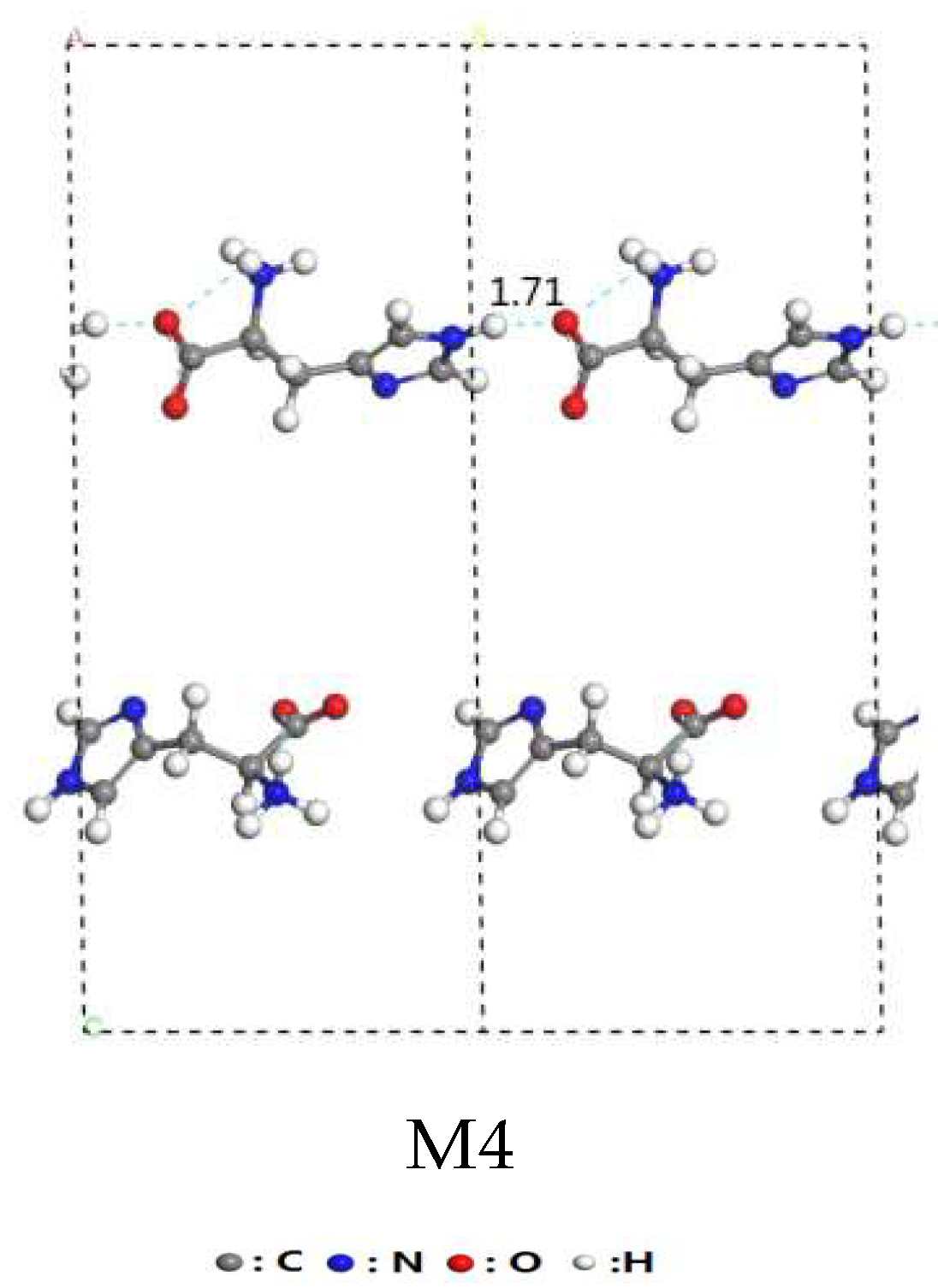 Minerals 08 00198 g002 Minerals 08 00198 g002