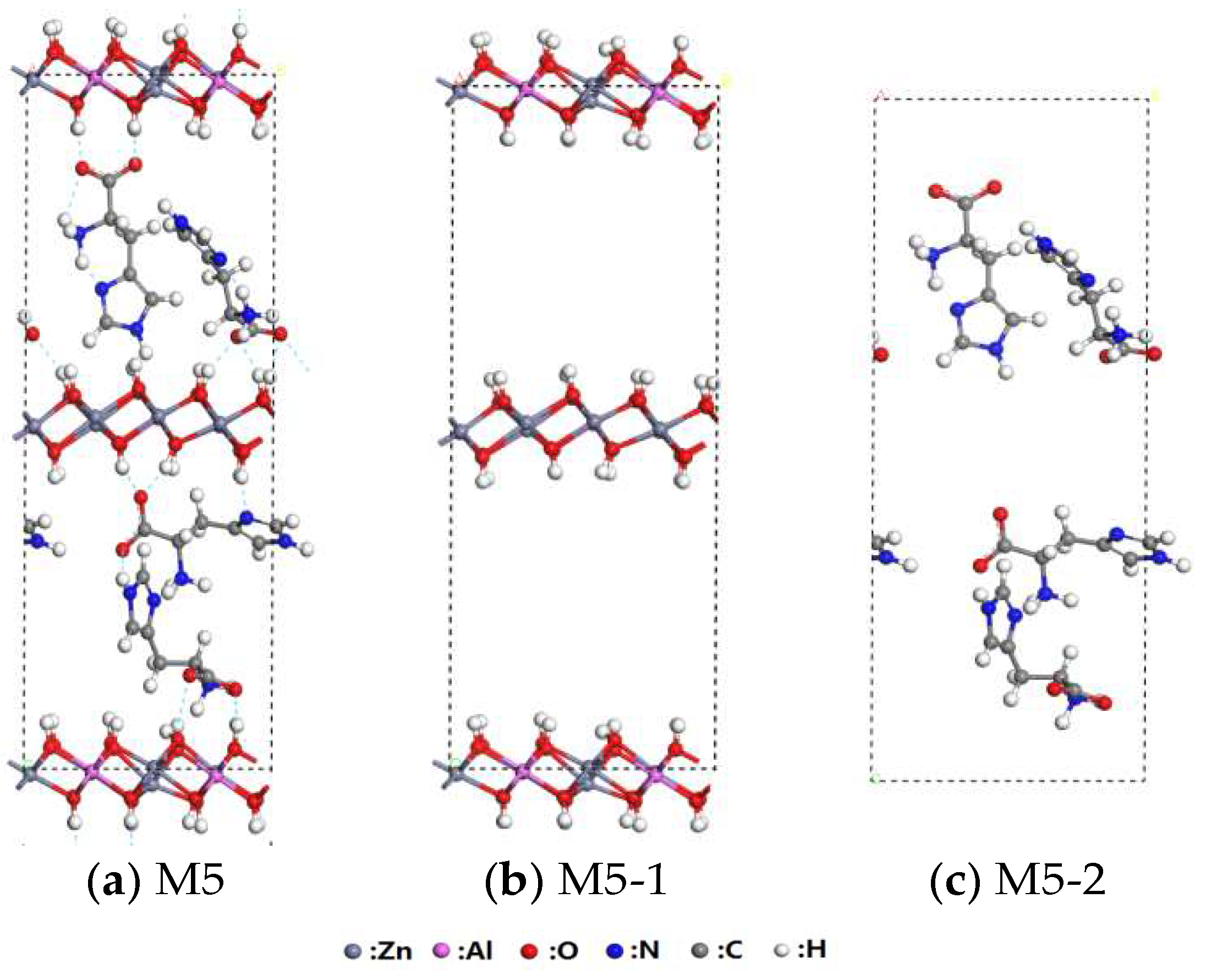 Minerals 08 00198 g003 Minerals 08 00198 g003