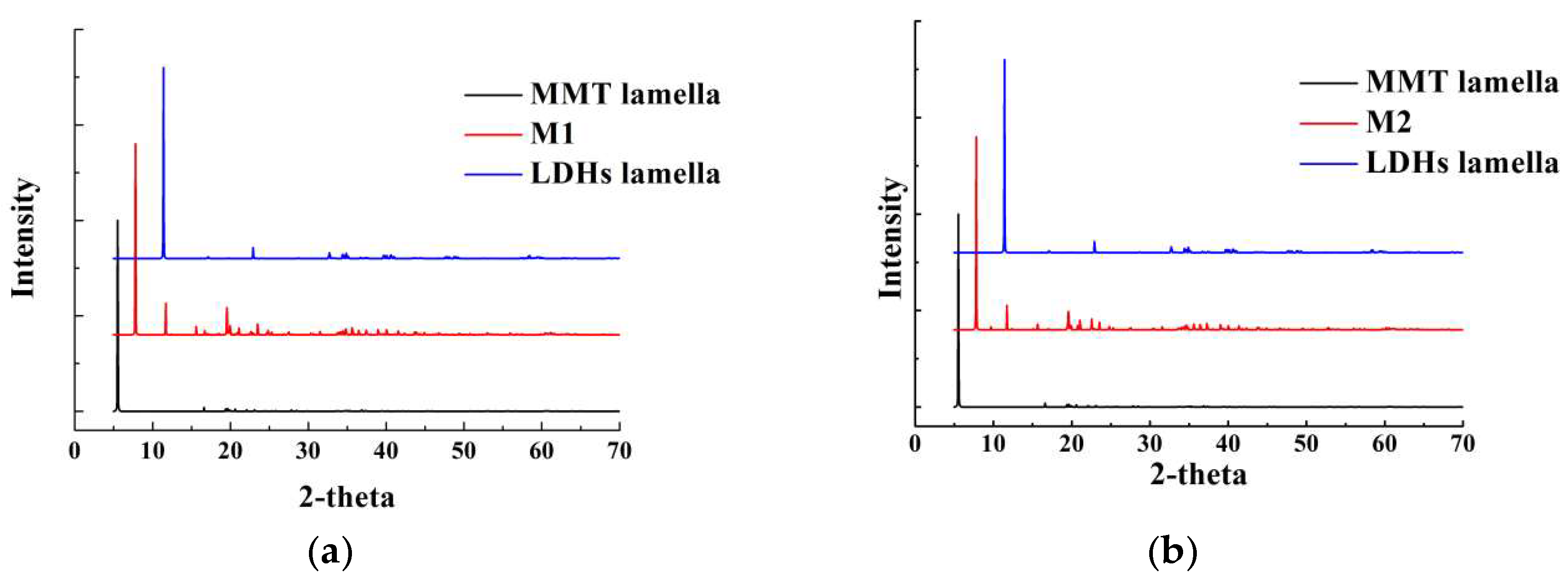 Minerals 08 00198 g006 Minerals 08 00198 g006