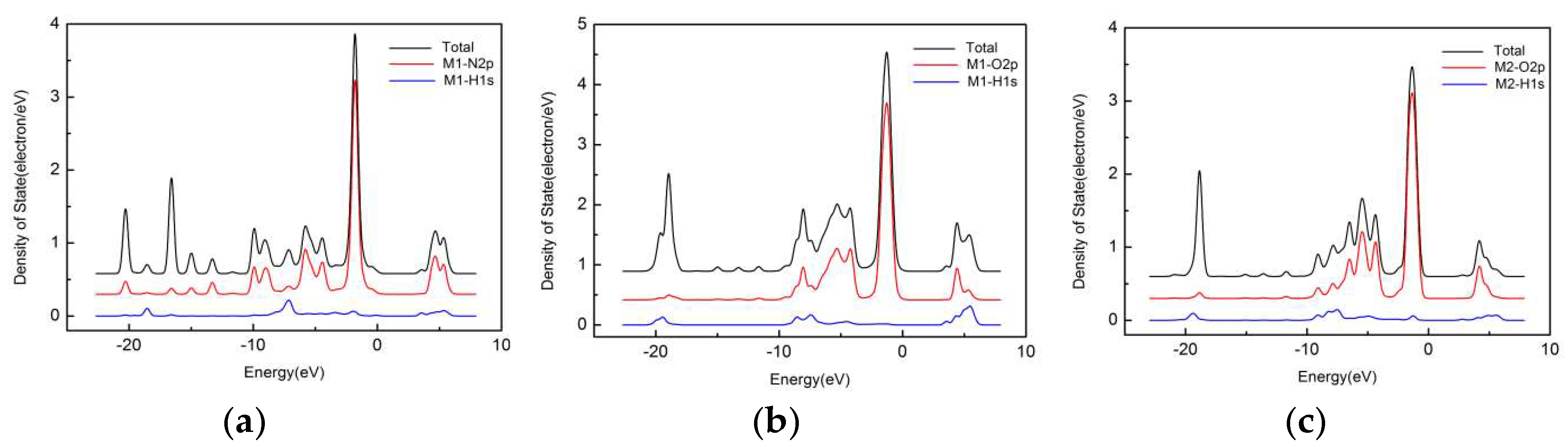 Minerals 08 00198 g007 Minerals 08 00198 g007