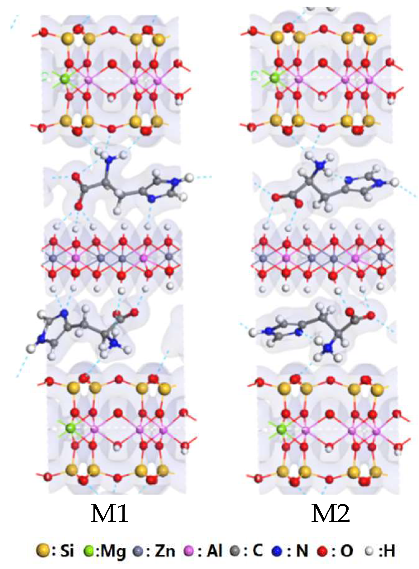 Minerals 08 00198 g008 Minerals 08 00198 g008