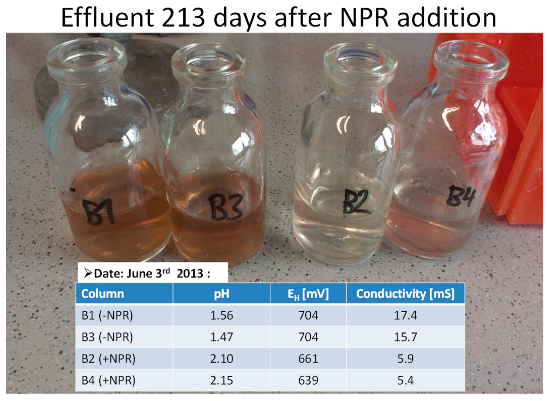 Minerals 08 00199 g004 Minerals 08 00199 g004