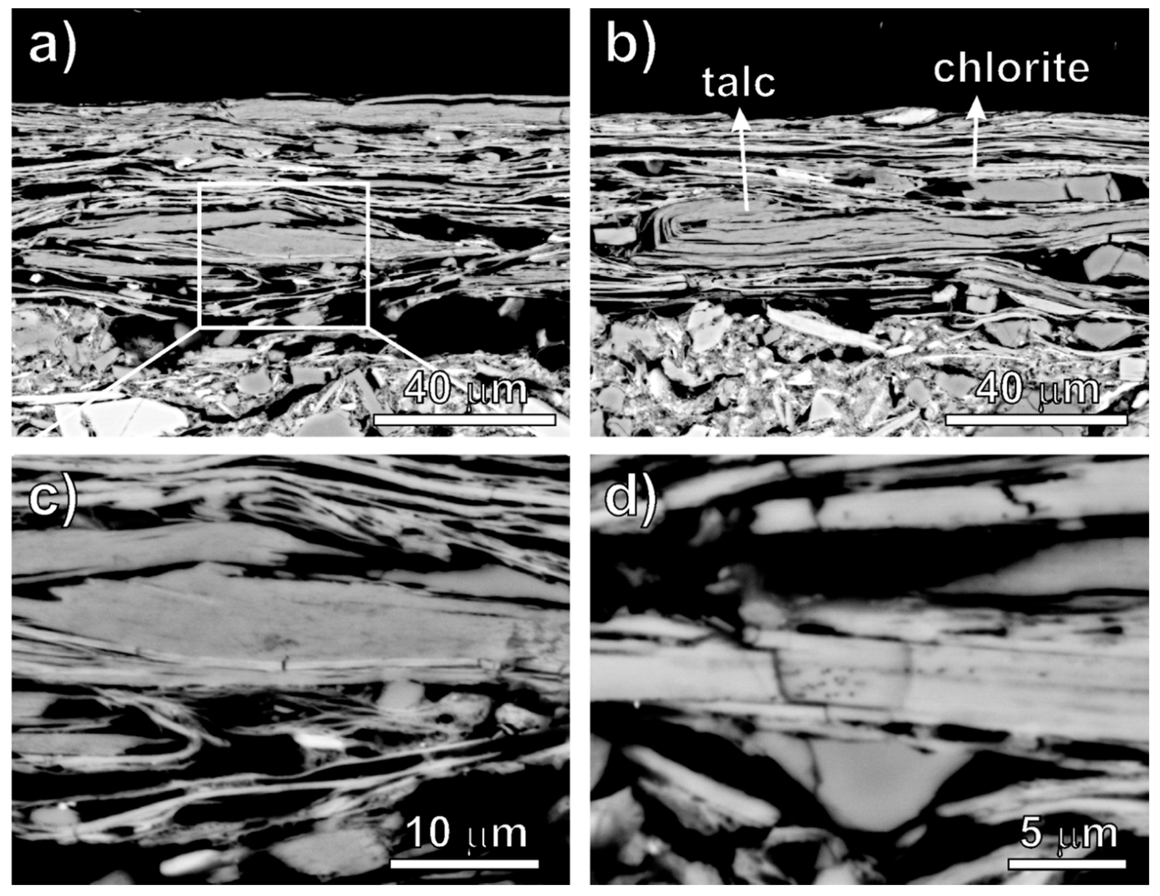Minerals 08 00200 g004 Minerals 08 00200 g004