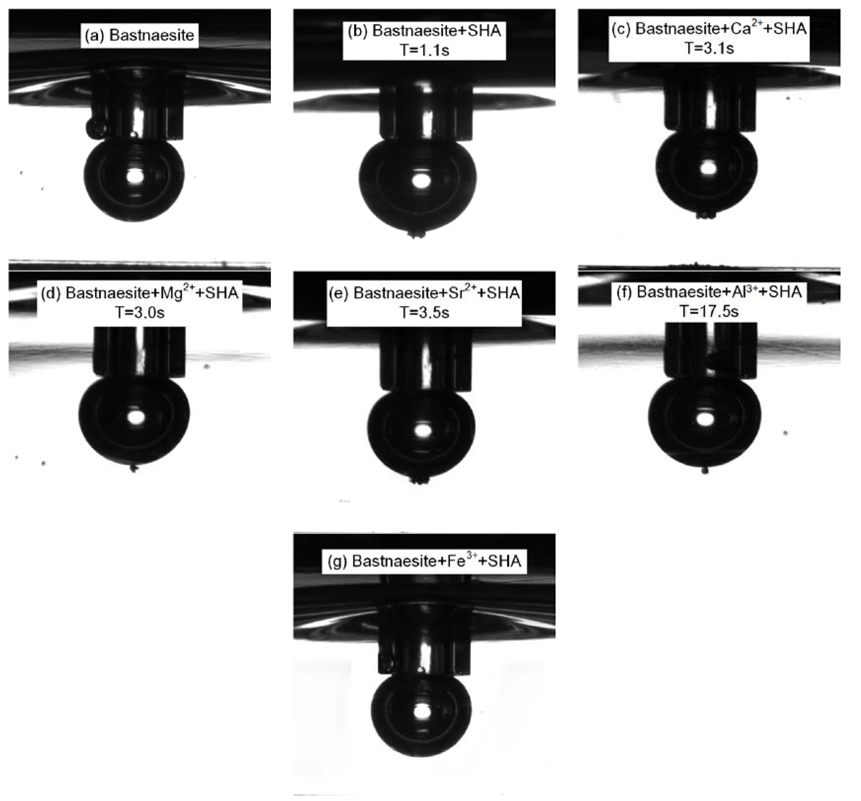 Minerals 08 00203 g007