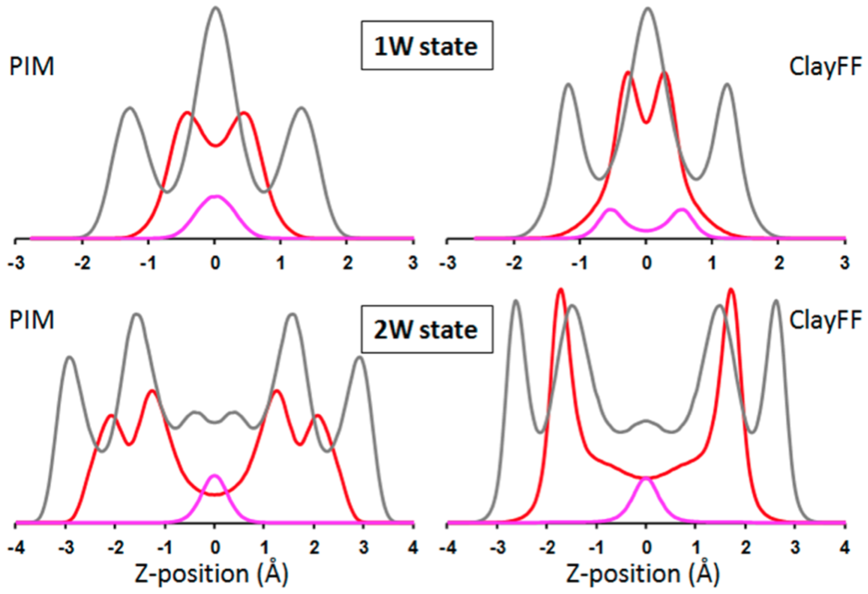 Minerals 08 00205 g003 Minerals 08 00205 g003
