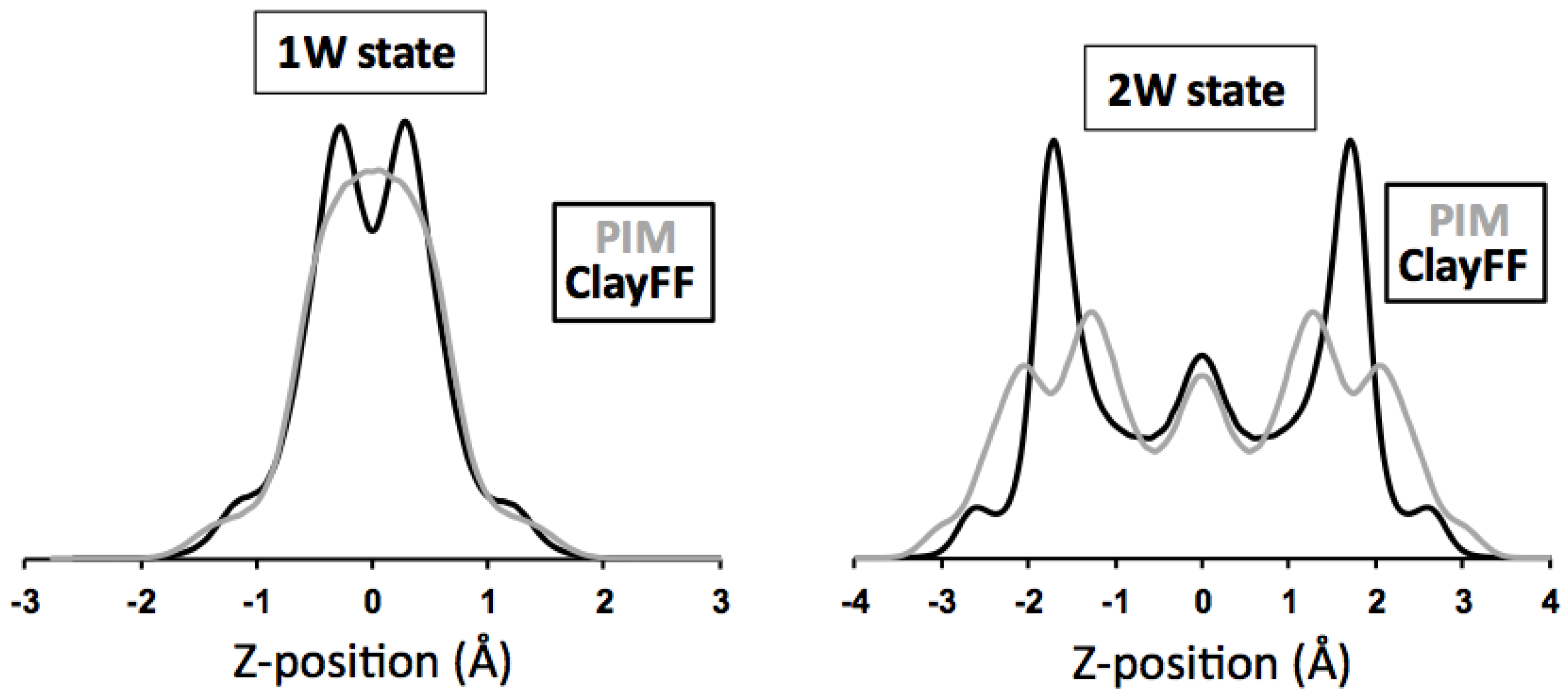 Minerals 08 00205 g005 Minerals 08 00205 g005