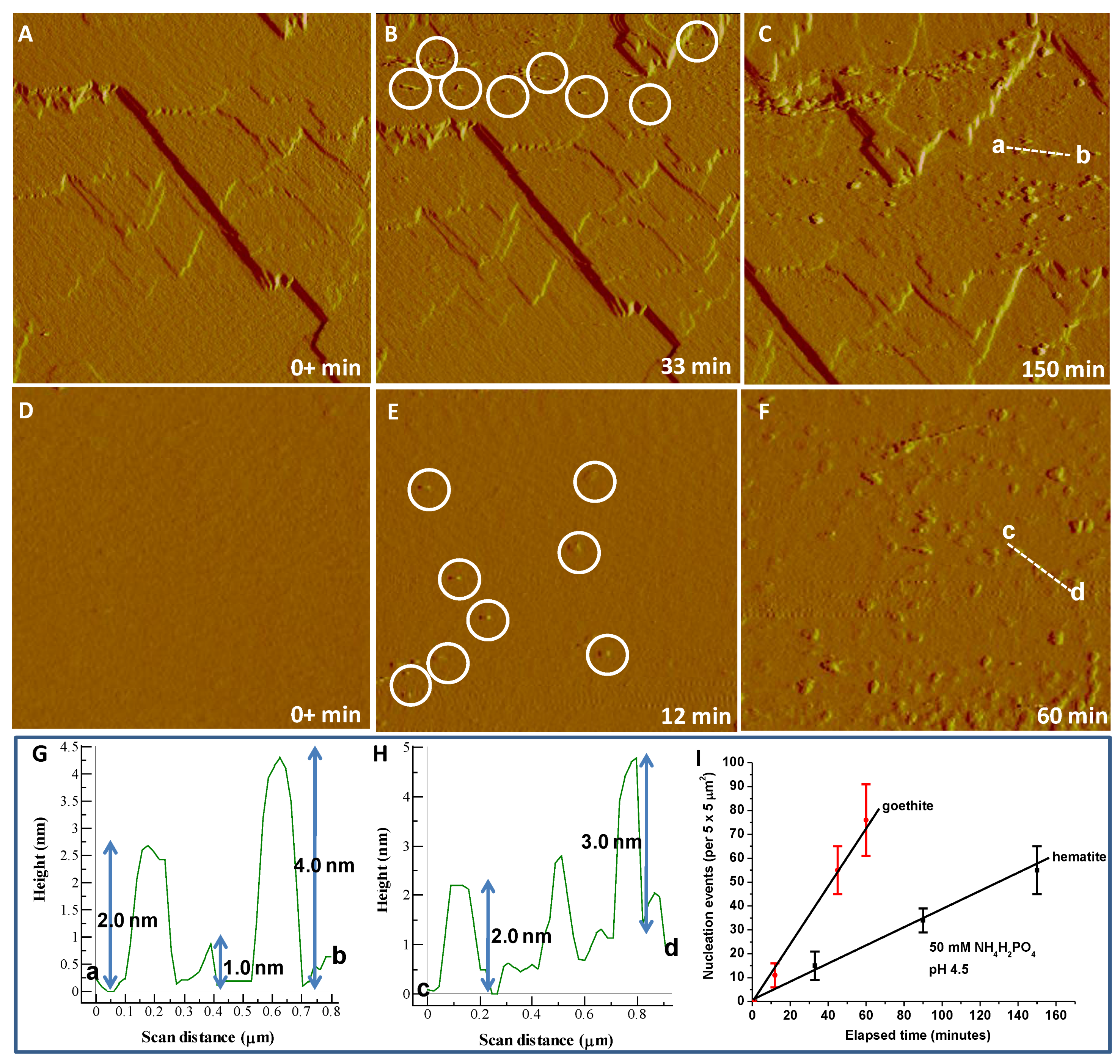 Minerals 08 00207 g001