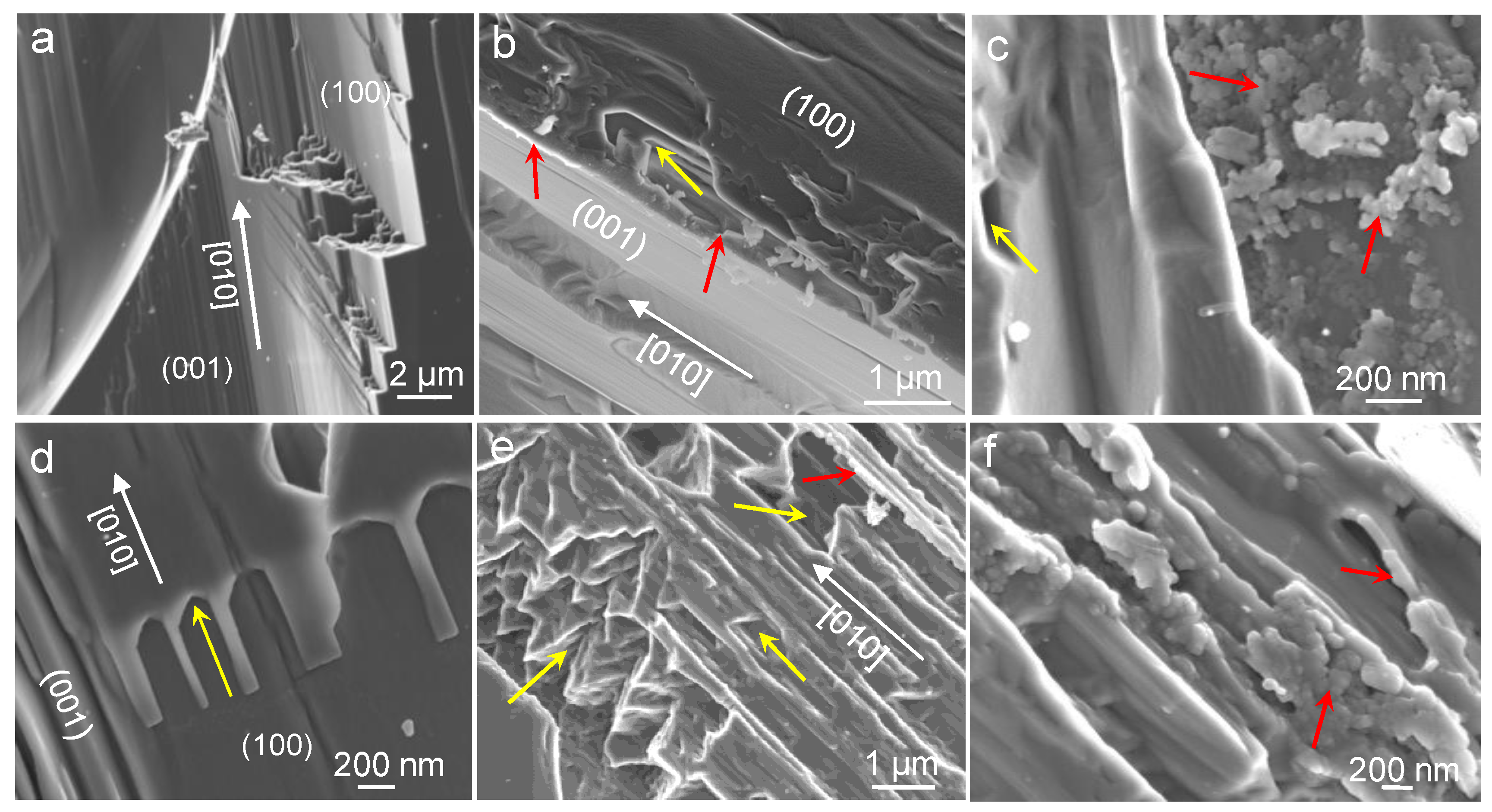 Minerals 08 00209 g005