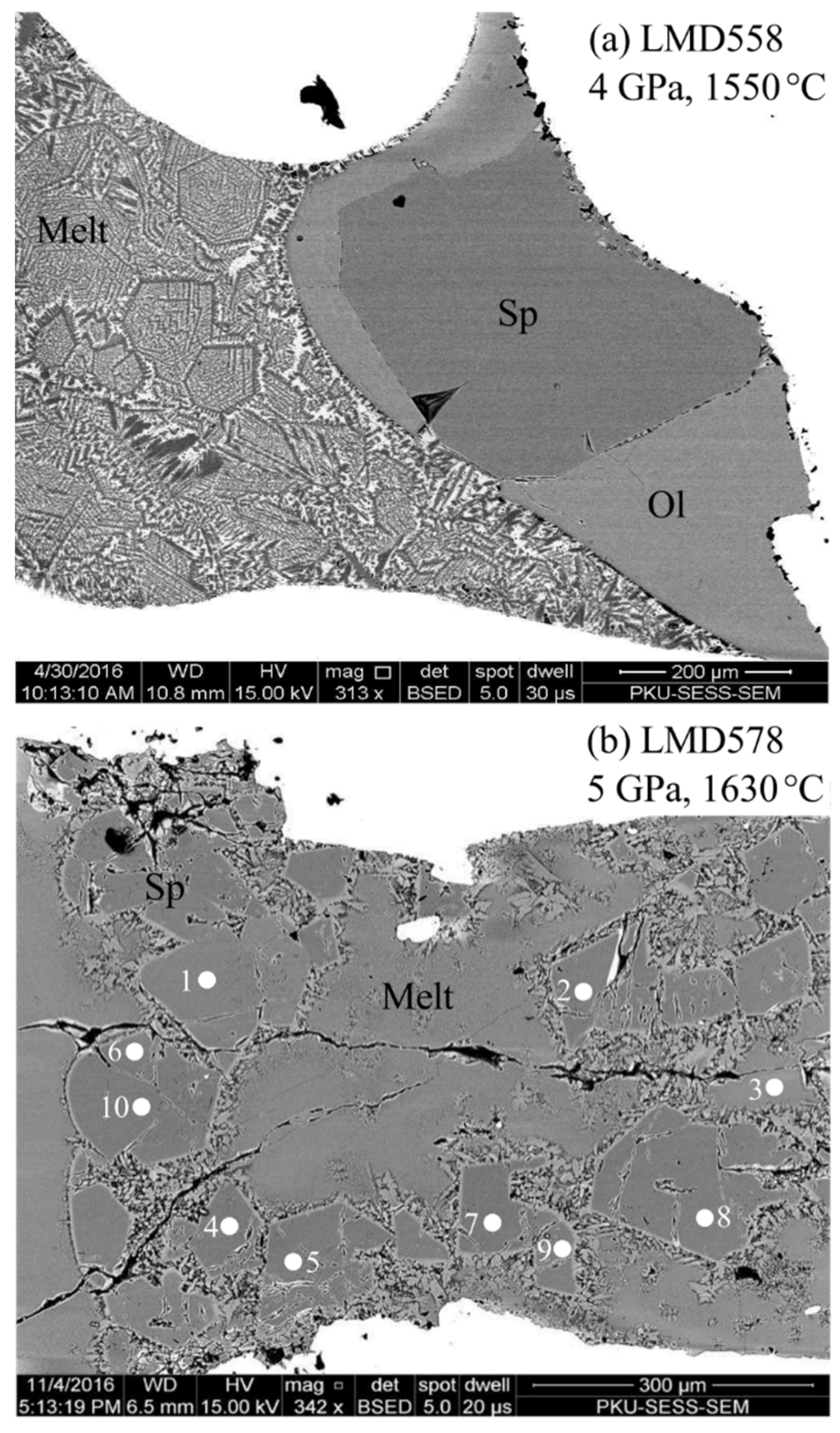 Minerals 08 00210 g002