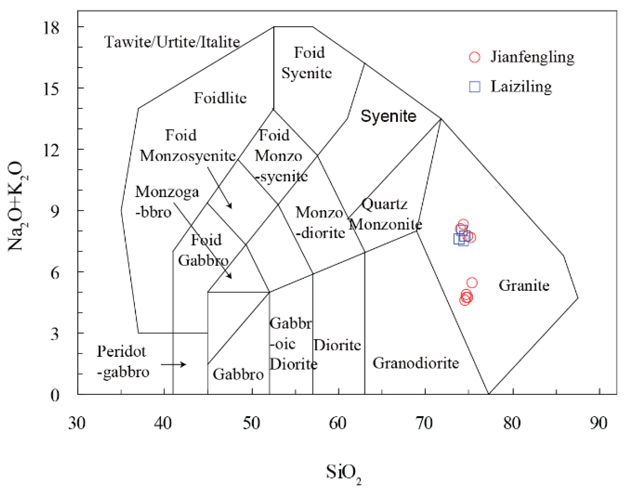 Minerals 08 00213 g006