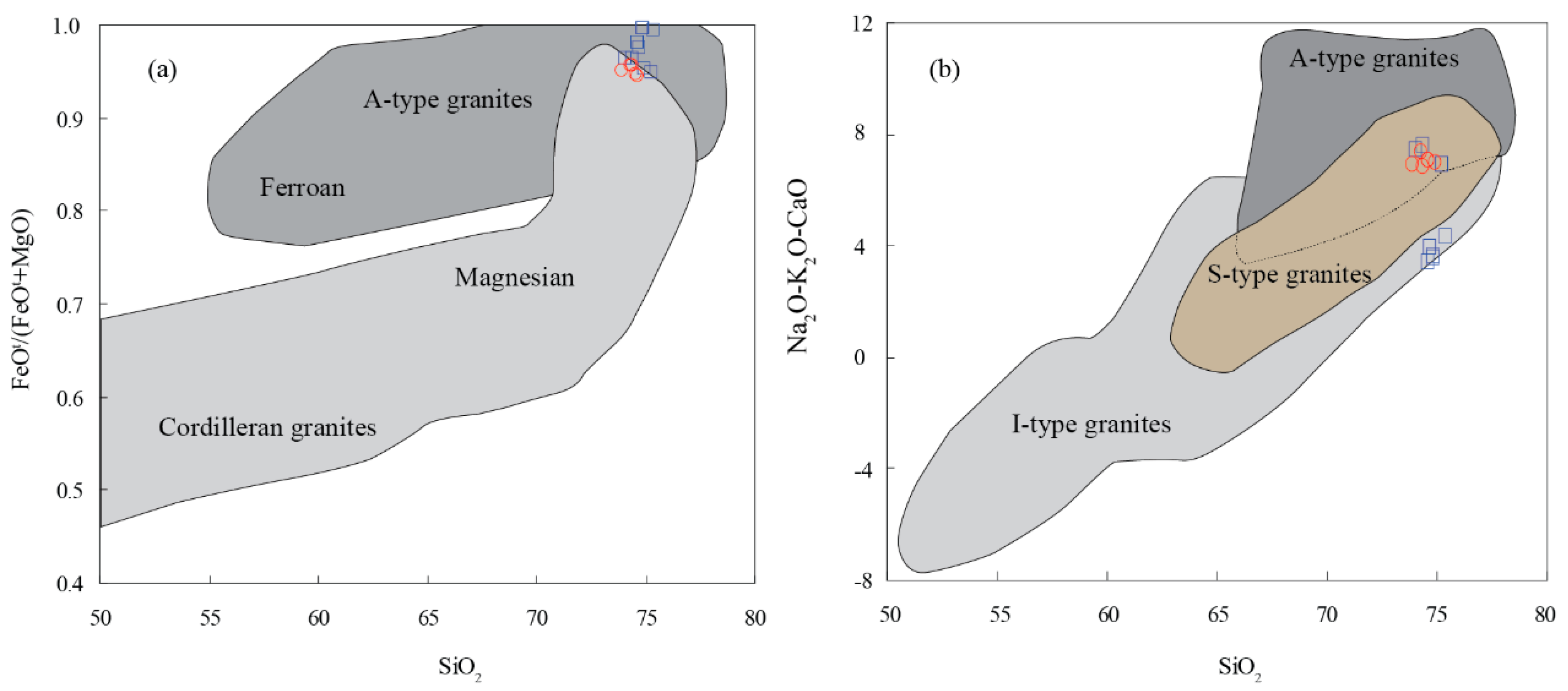Minerals 08 00213 g011