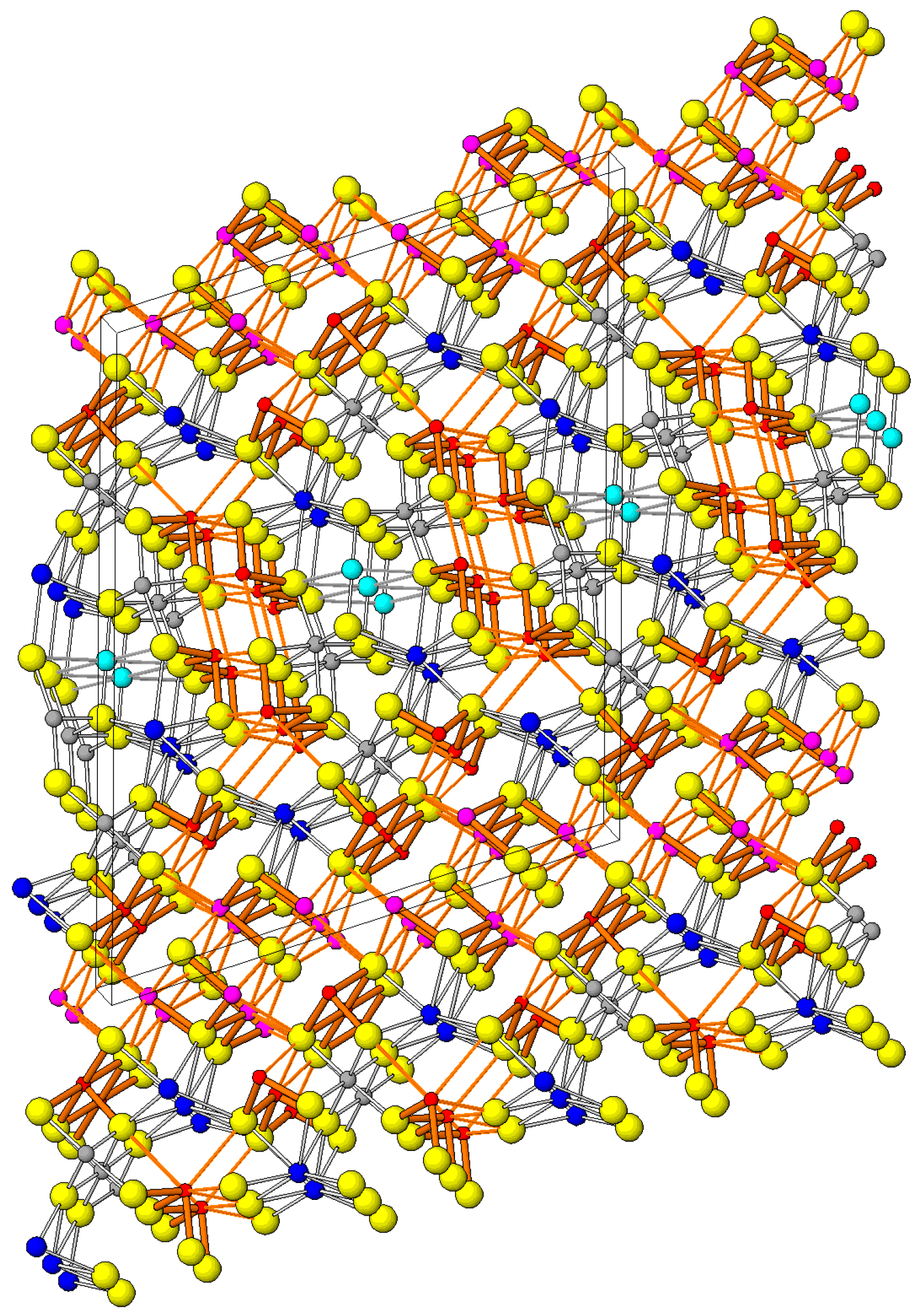 Minerals 08 00218 g003