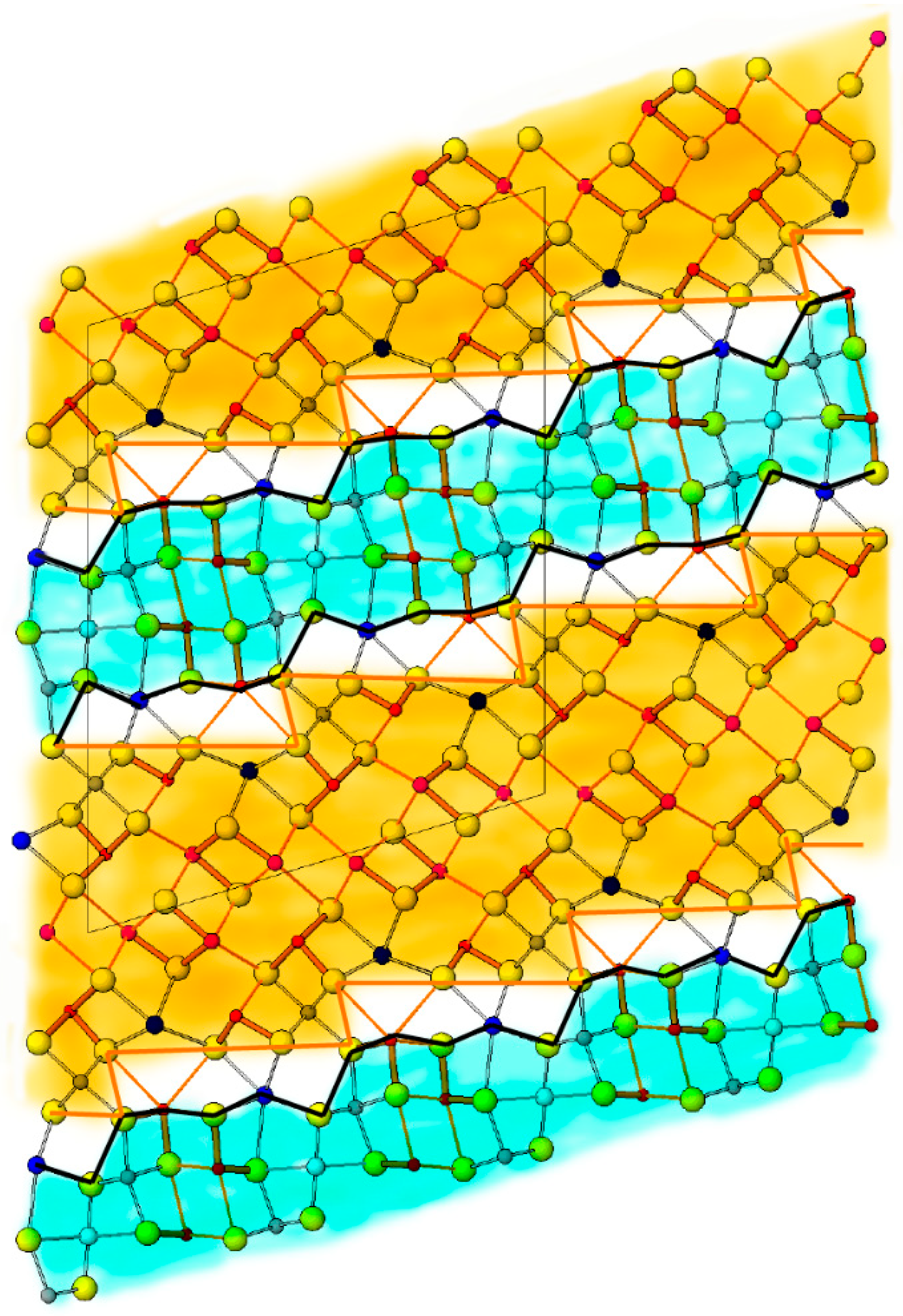 Minerals 08 00218 g004