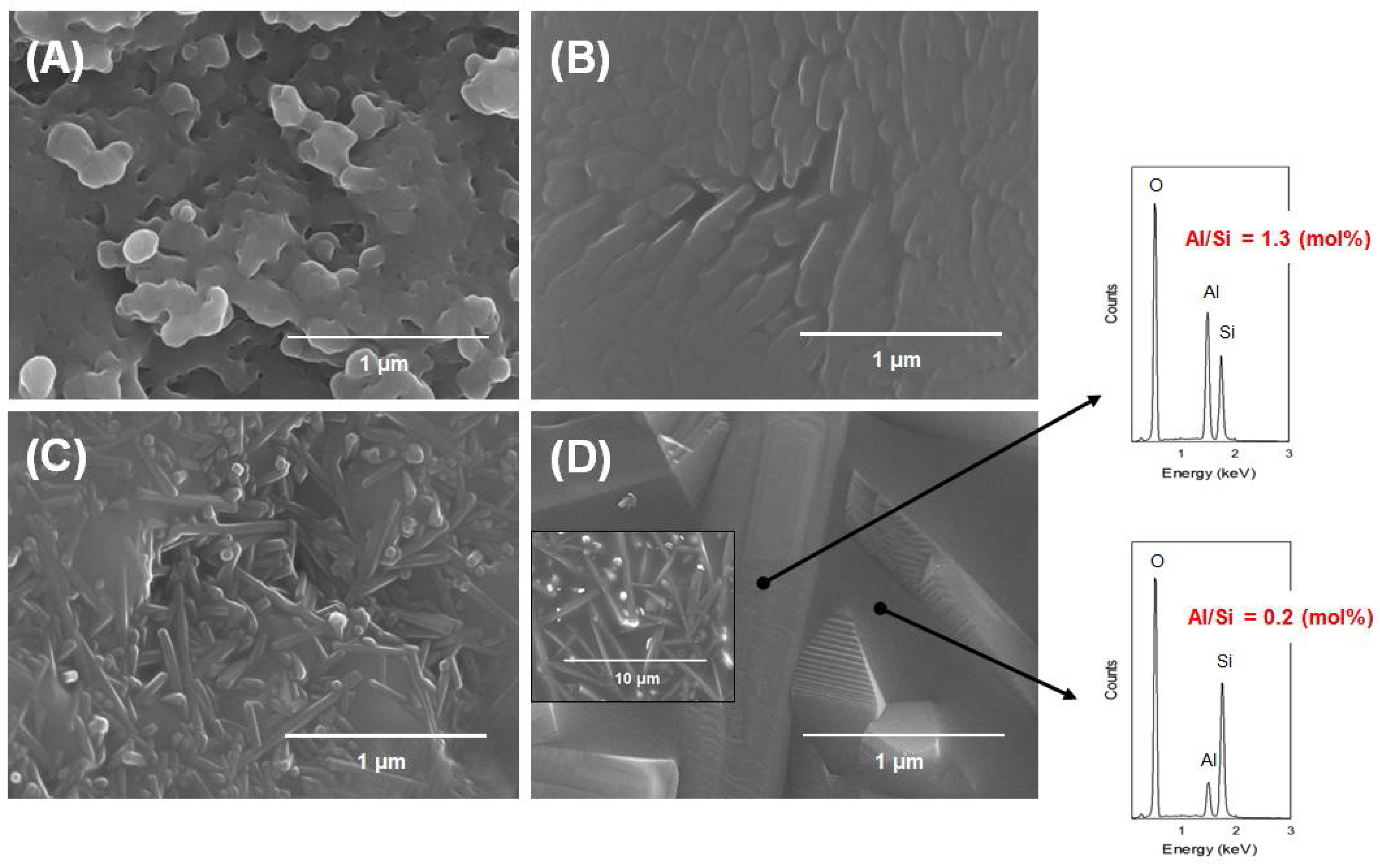 Minerals 08 00219 g009 550