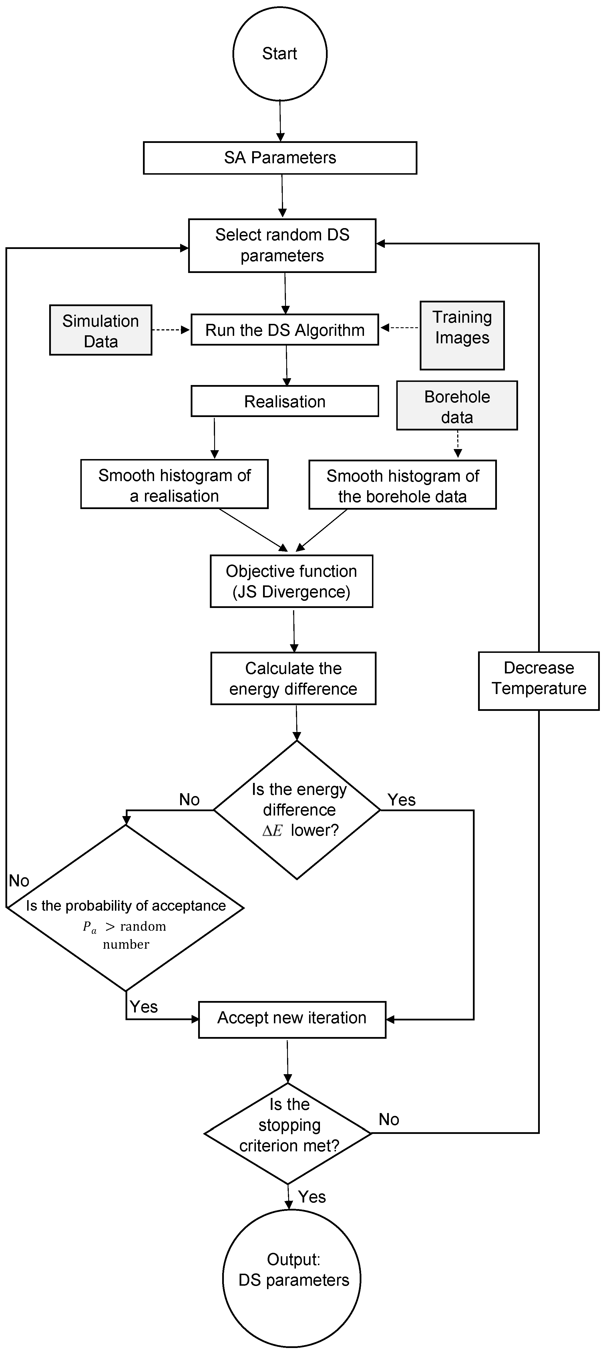 Minerals 08 00220 g003