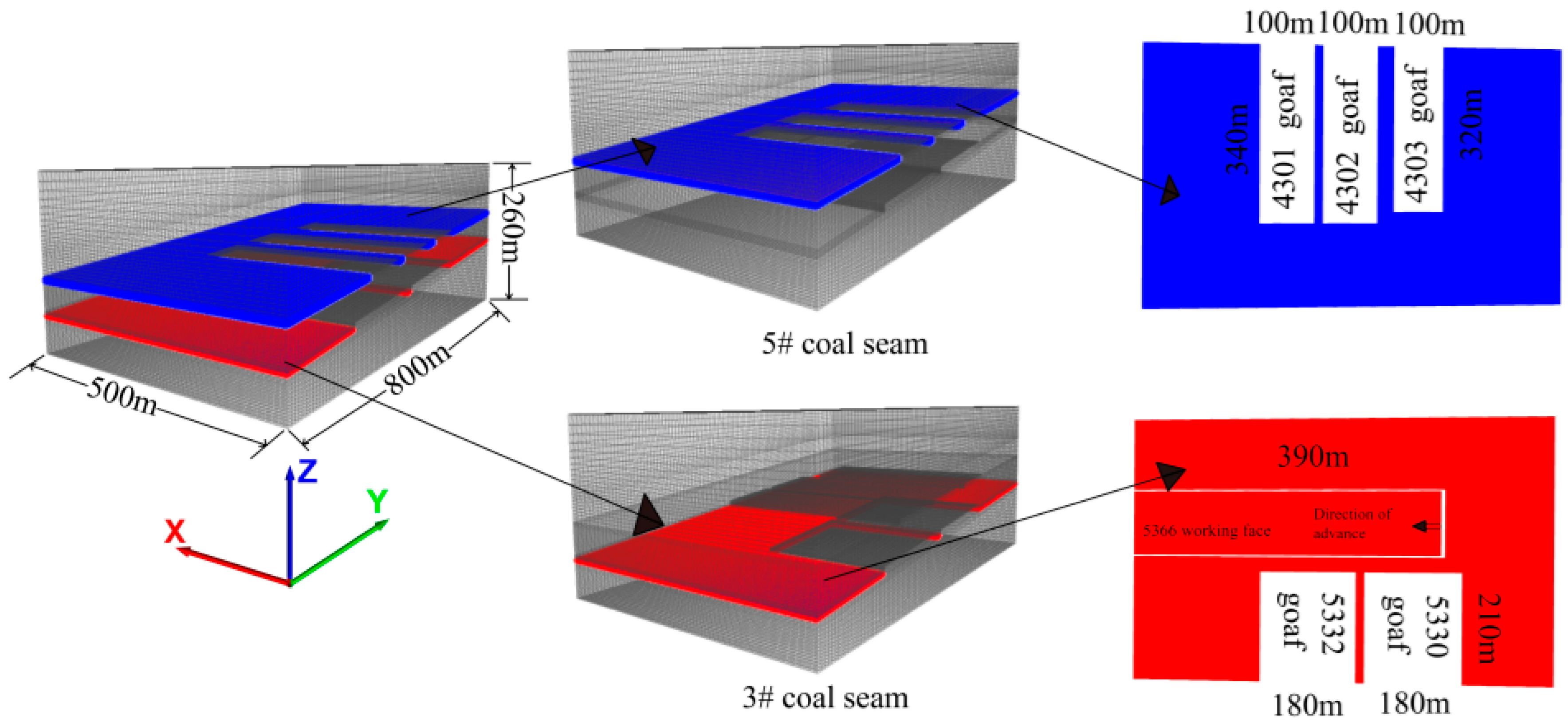 Minerals 08 00224 g003 550