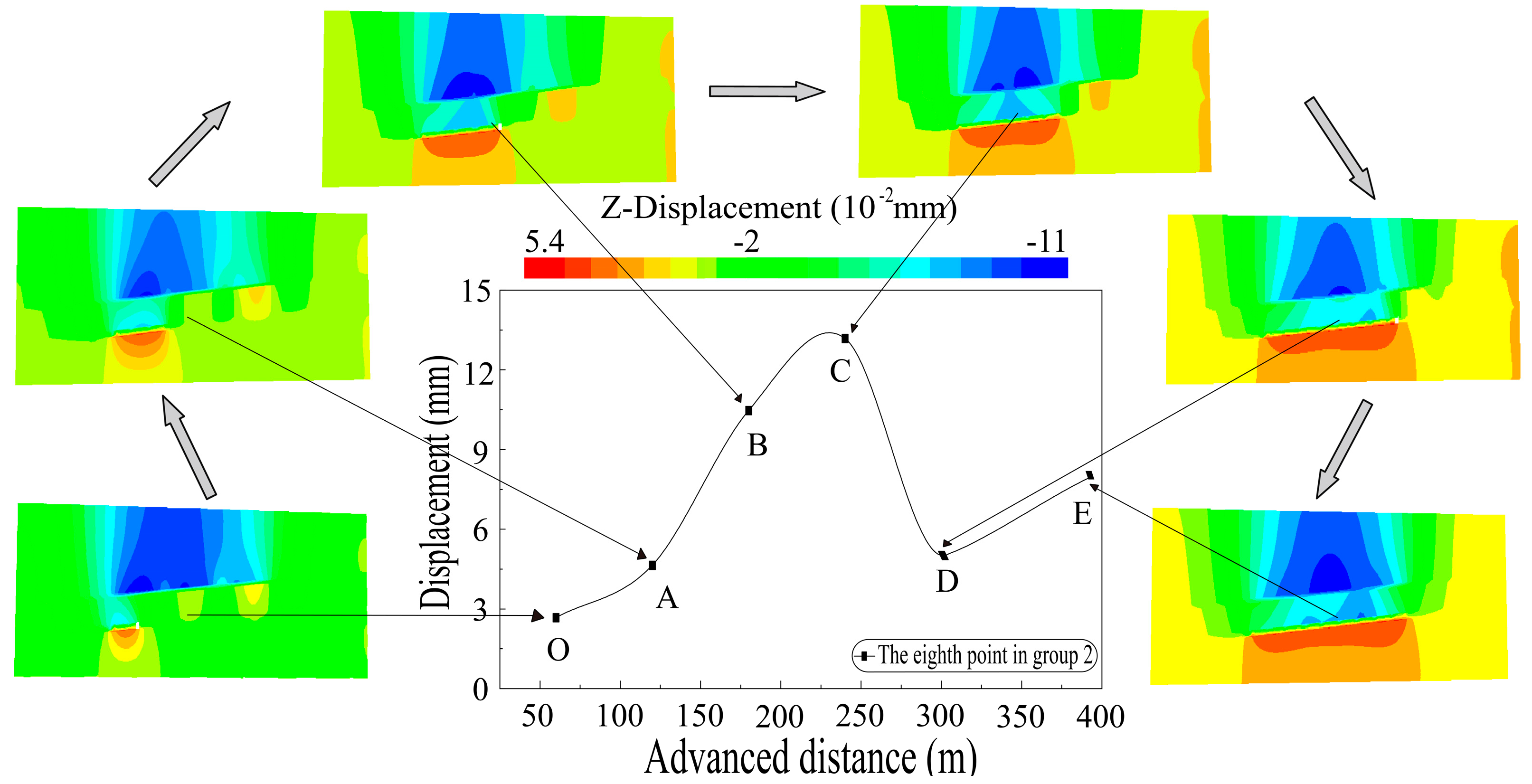 Minerals 08 00224 g008 550