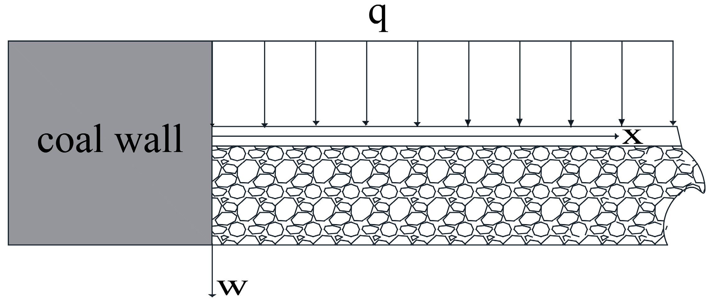 Minerals 08 00224 g009 550