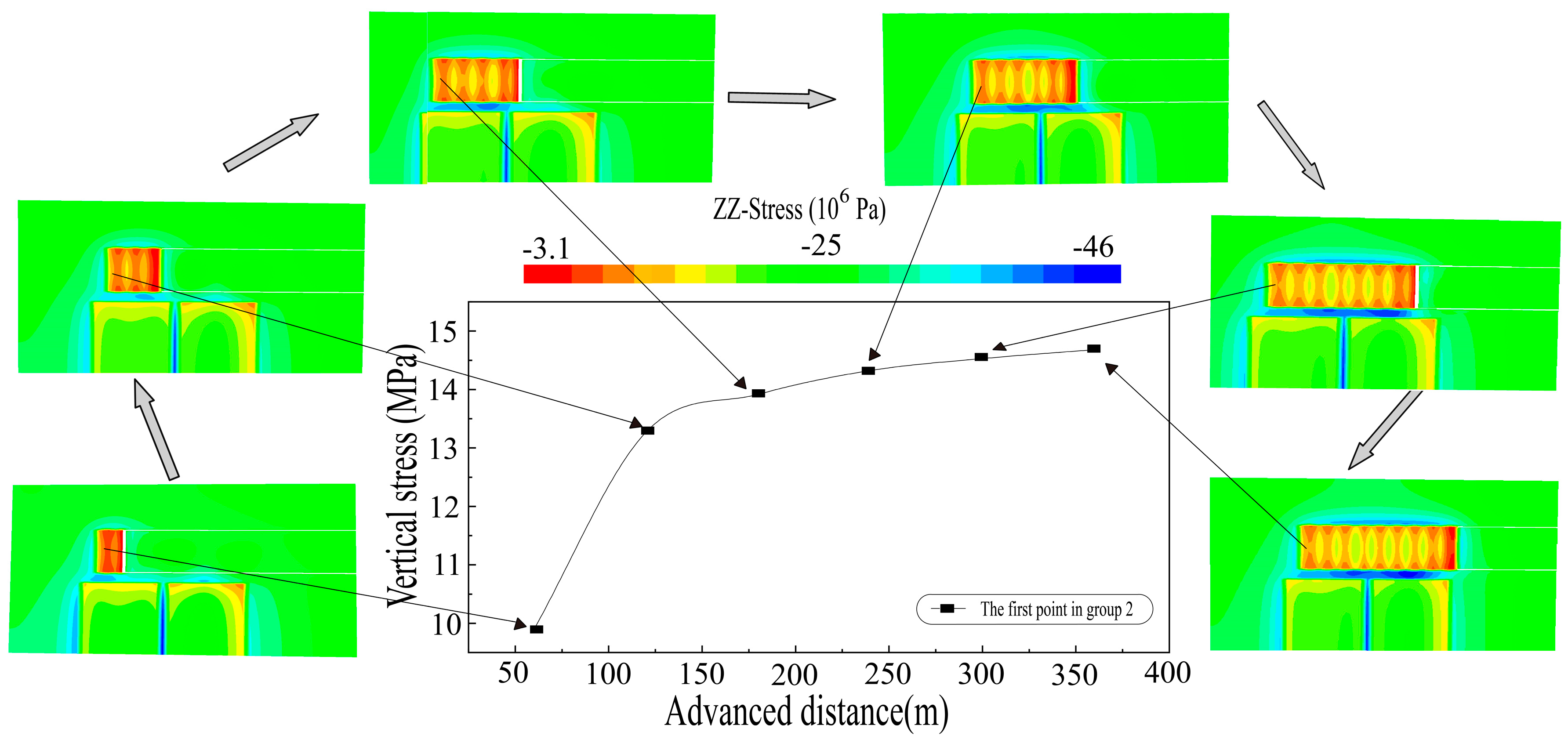 Minerals 08 00224 g010 550
