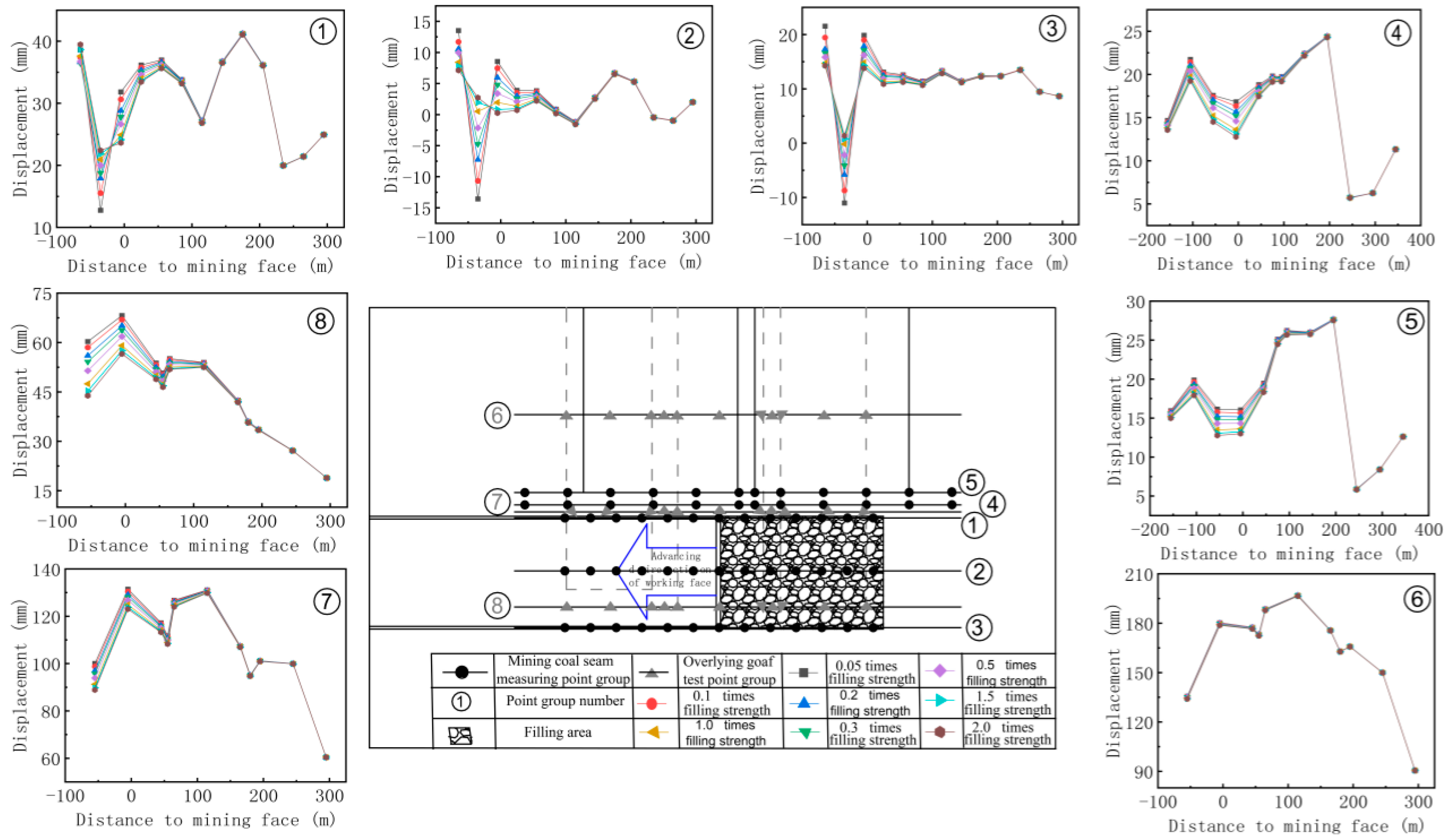 Minerals 08 00224 g0a1 550