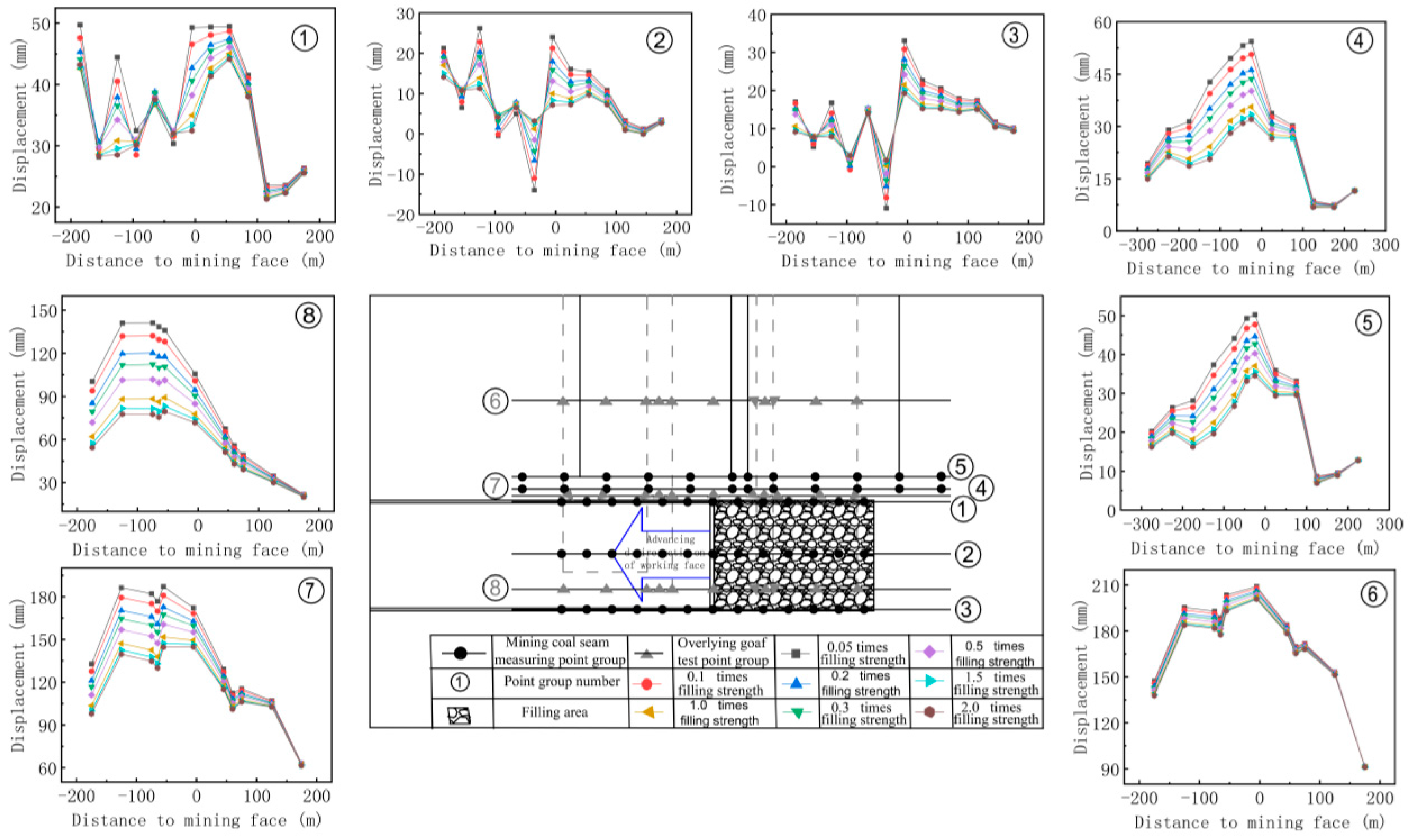 Minerals 08 00224 g0a2 550