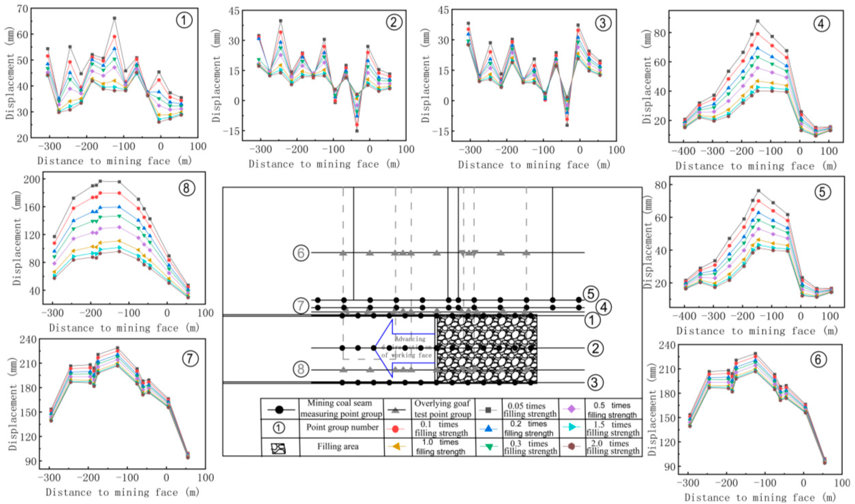 Minerals 08 00224 g0a3 550
