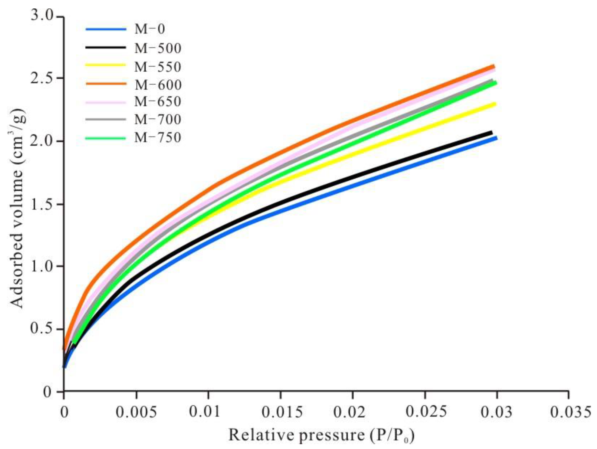 Minerals 08 00226 g001