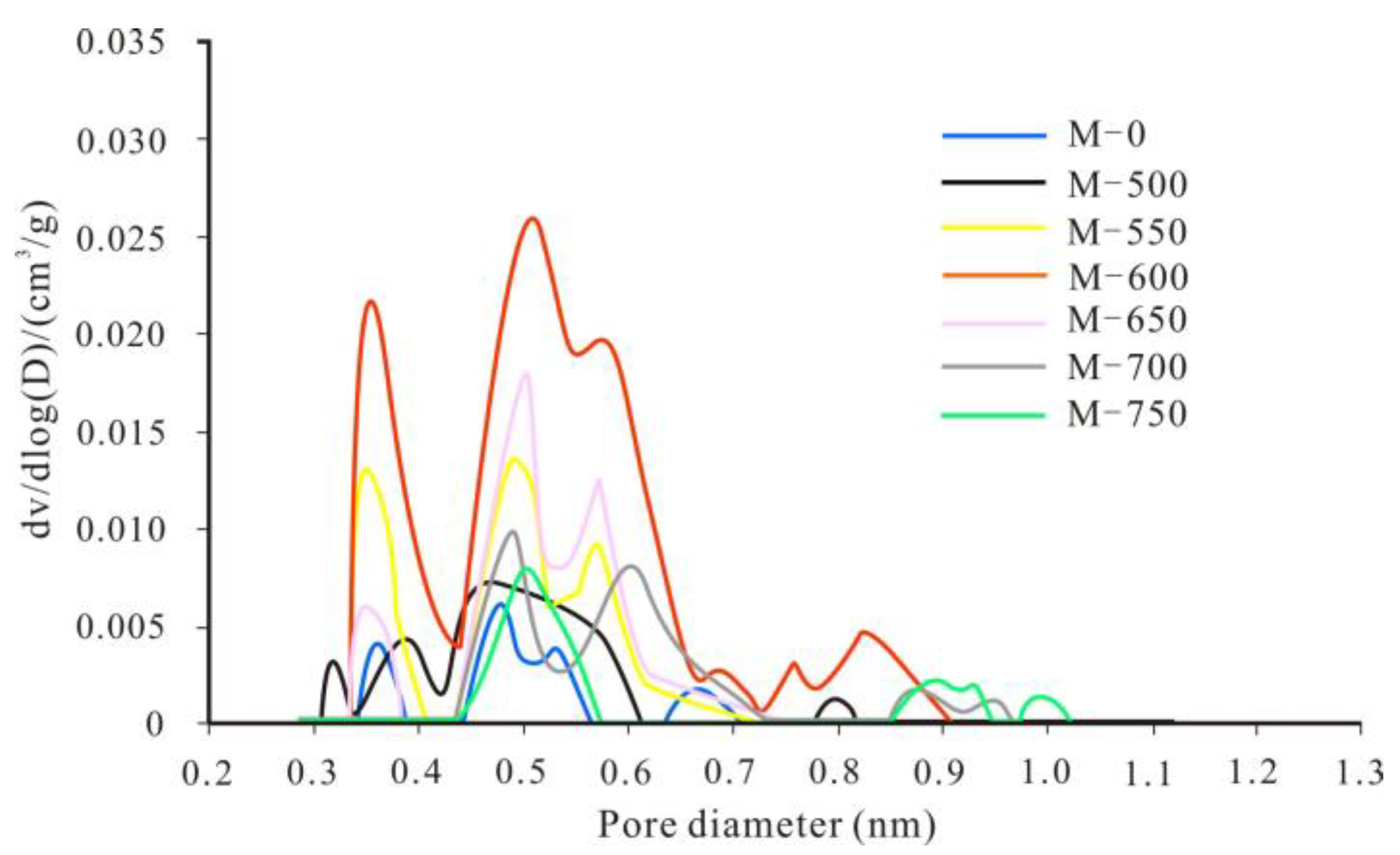 Minerals 08 00226 g003