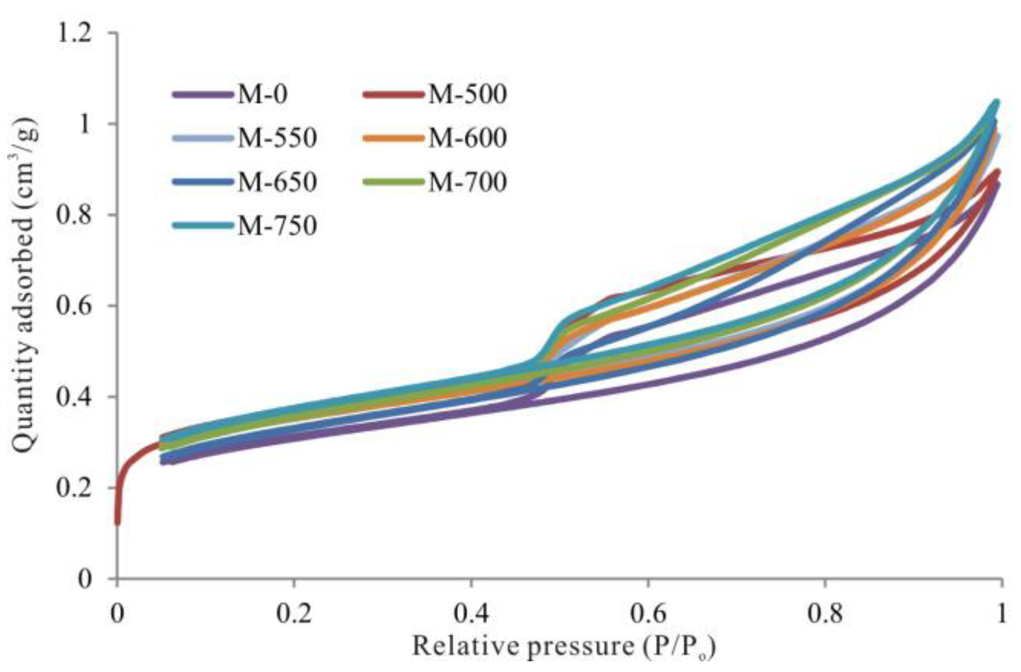 Minerals 08 00226 g004