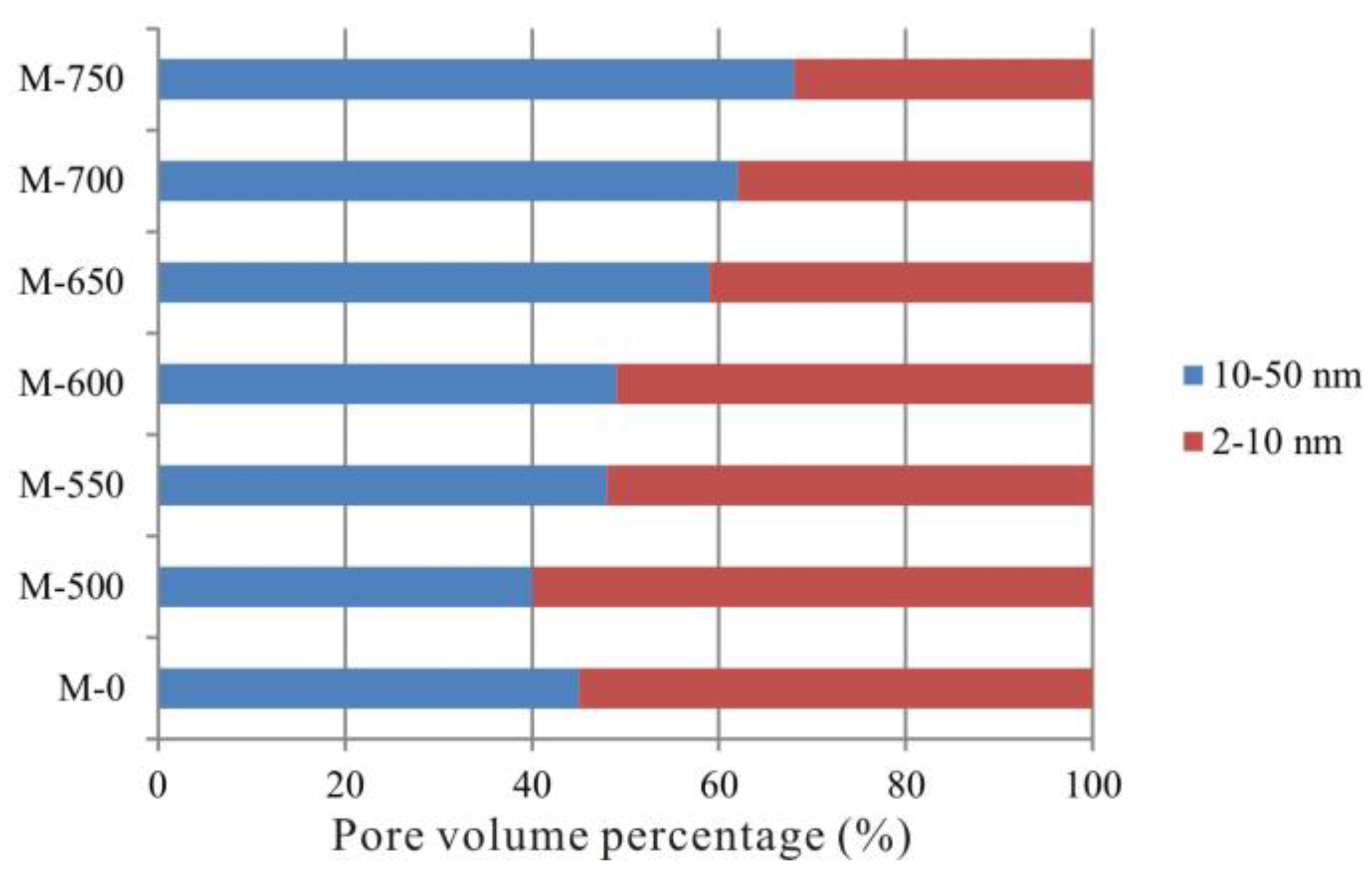 Minerals 08 00226 g007