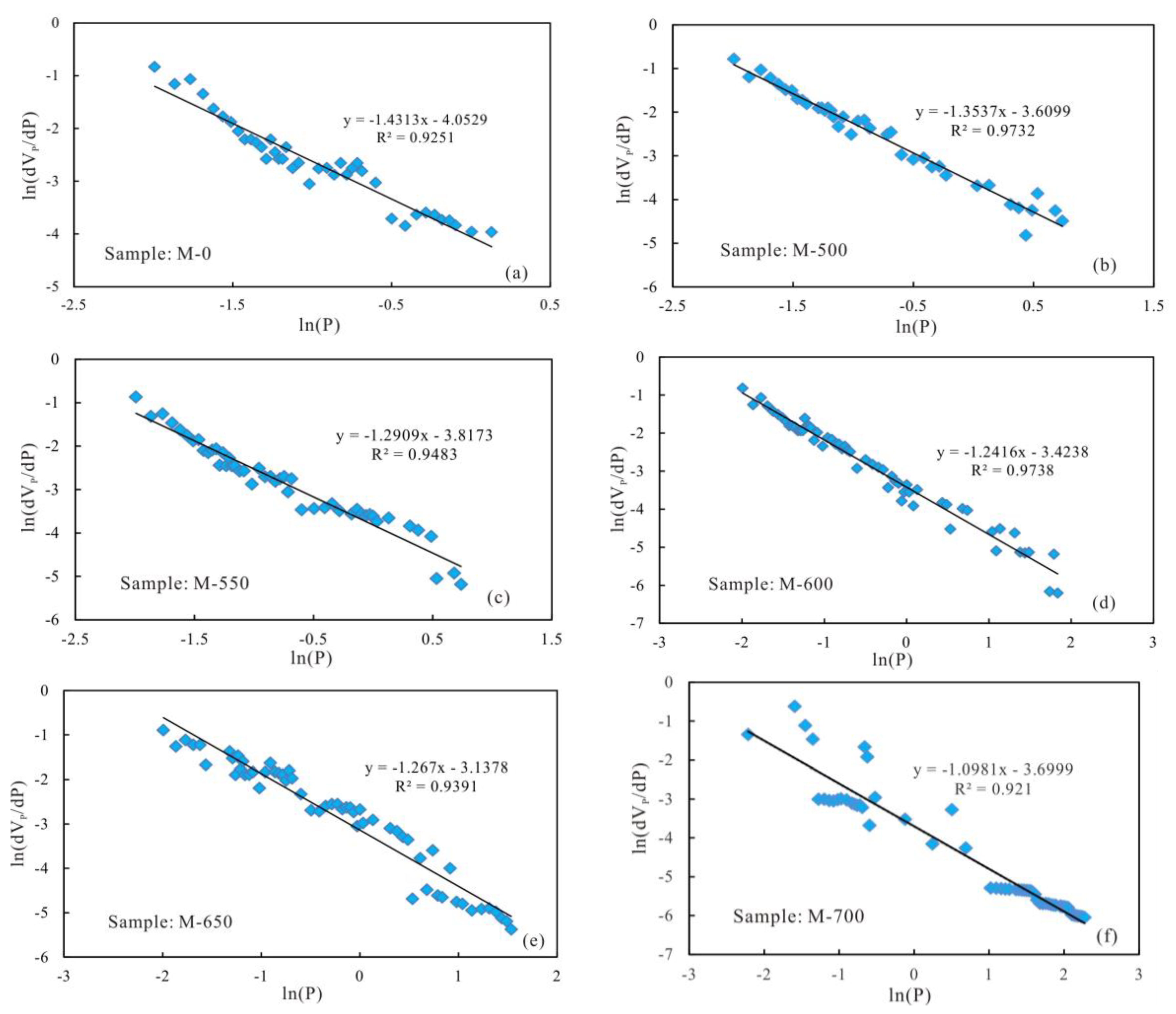 Minerals 08 00226 g012a