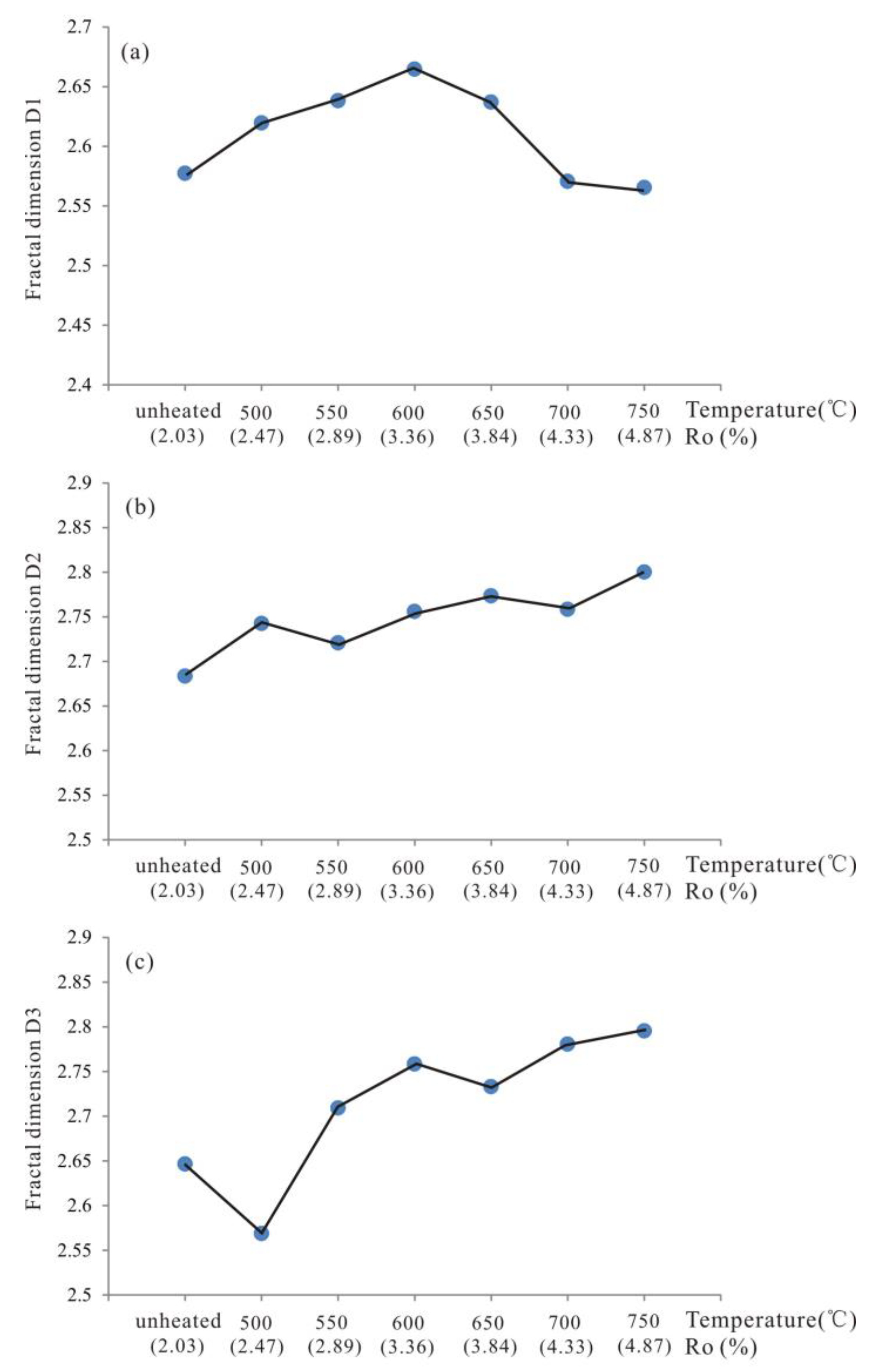 Minerals 08 00226 g013
