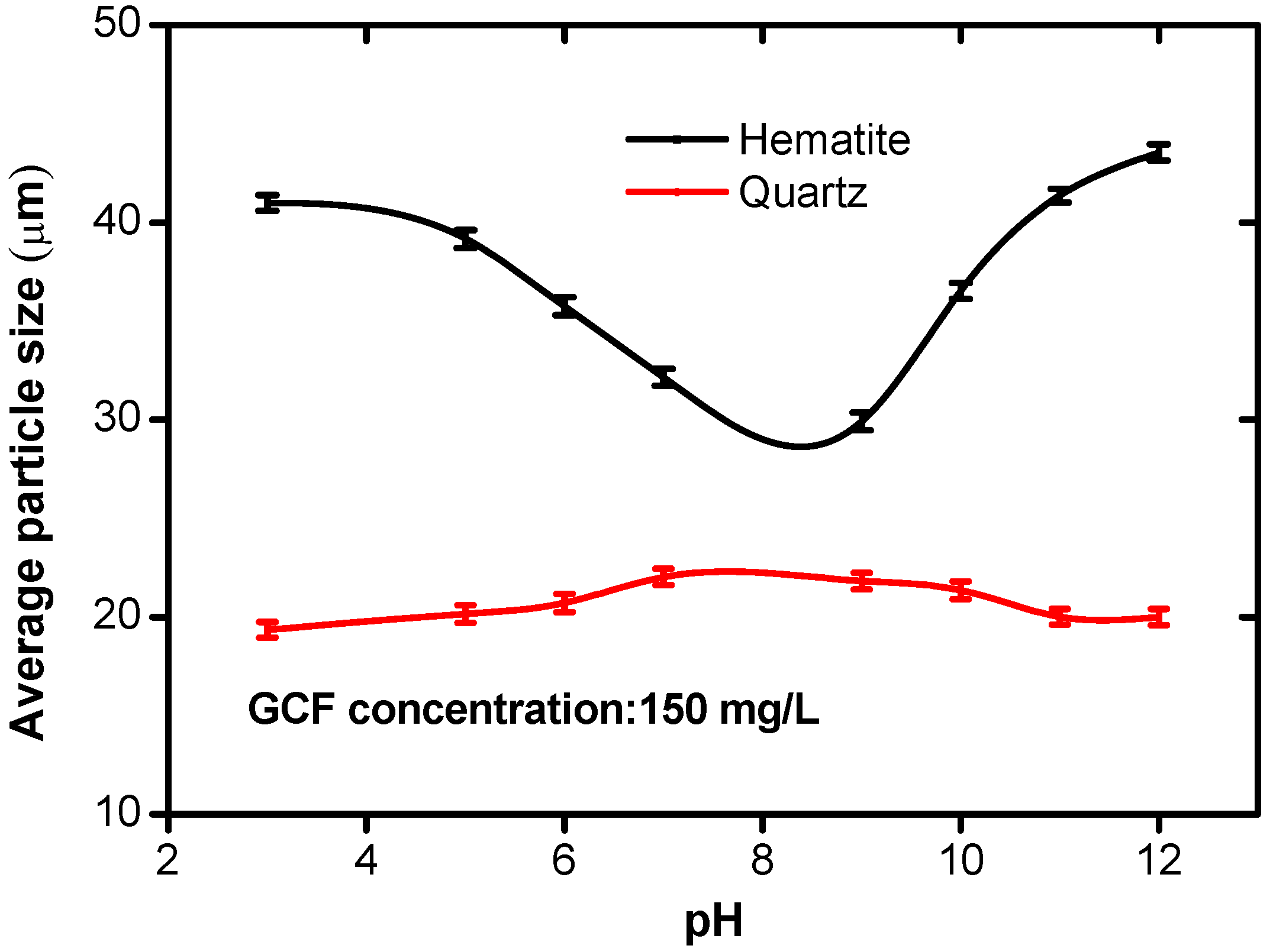 Minerals 08 00227 g006 550
