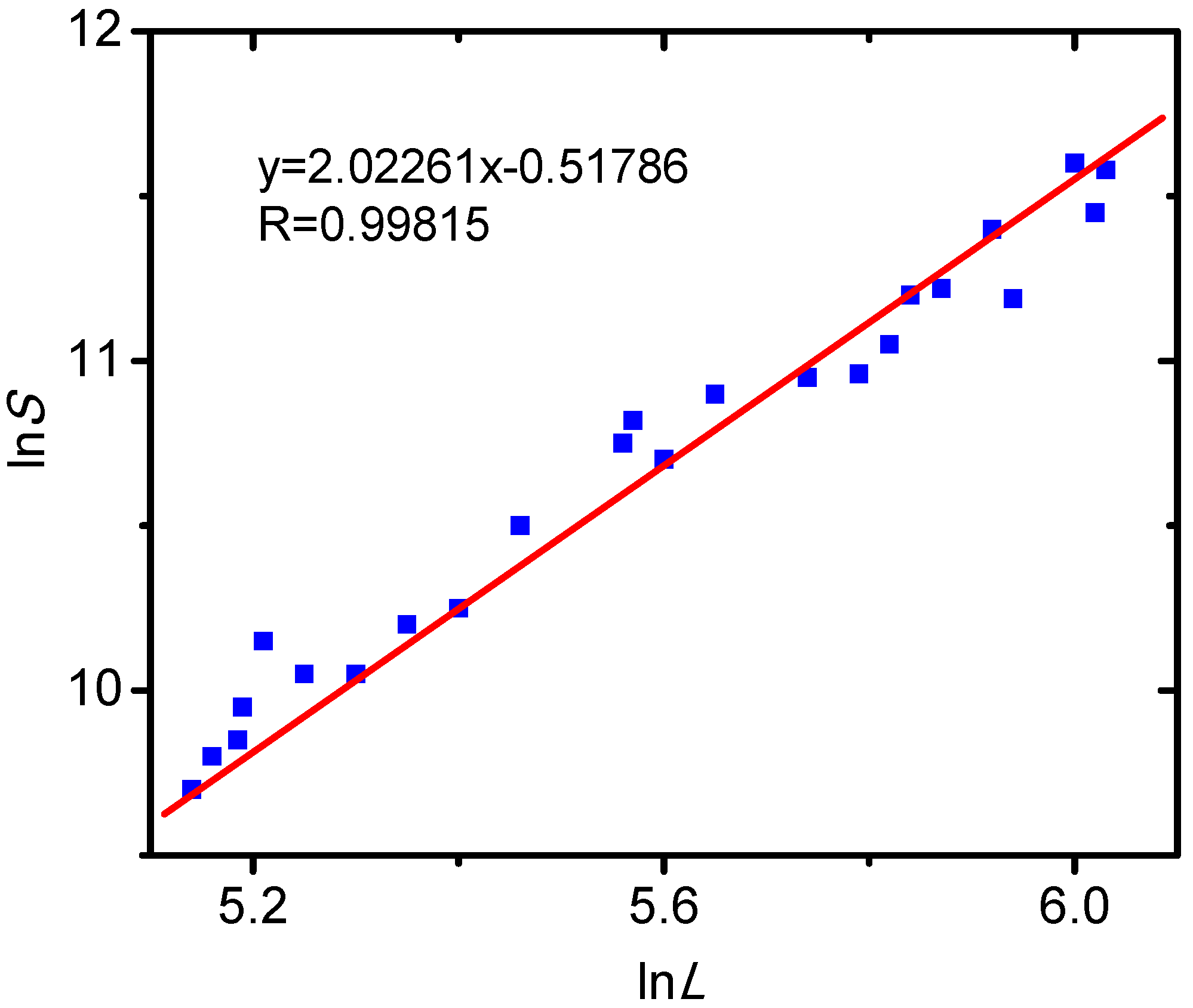 Minerals 08 00227 g009 550