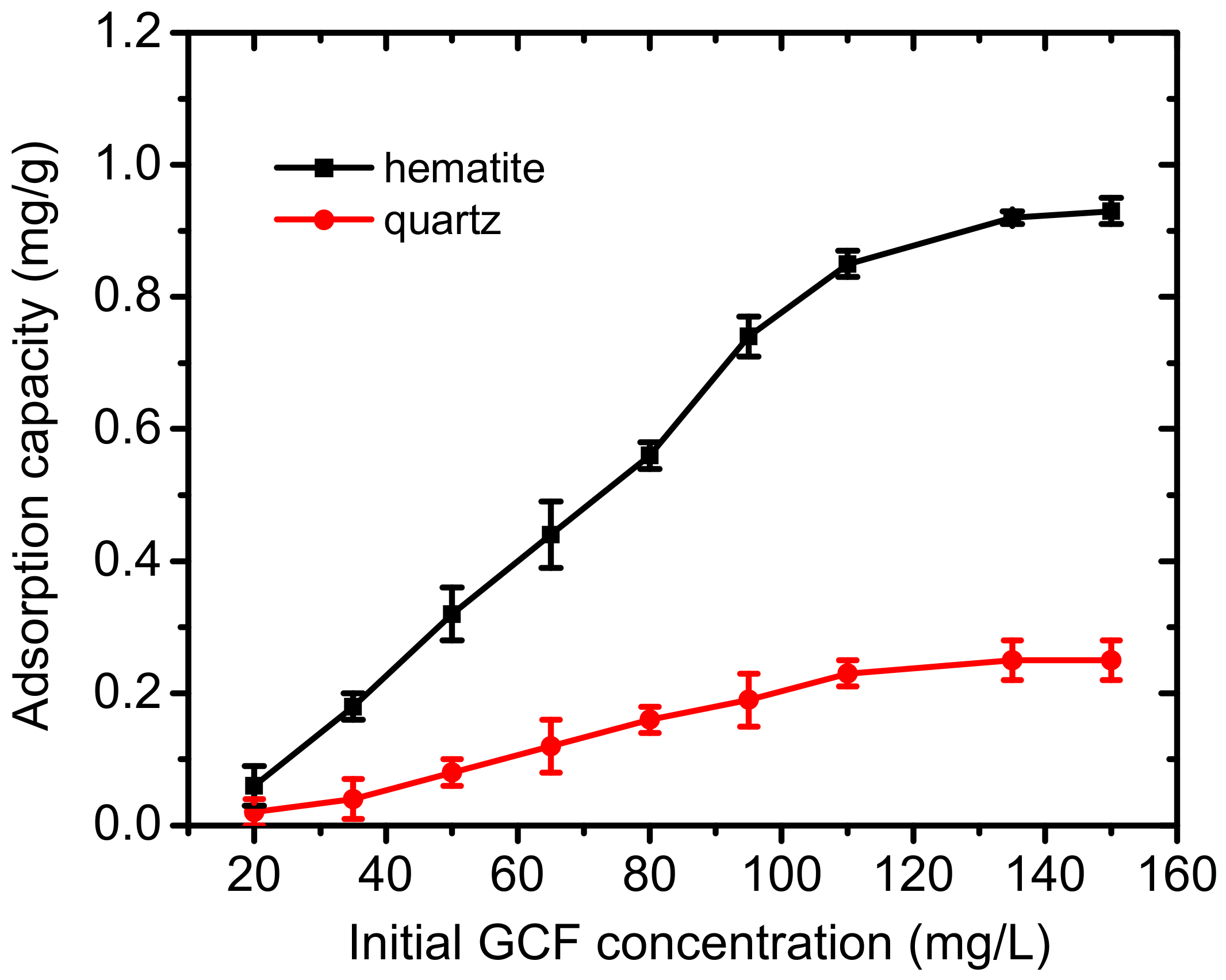 Minerals 08 00227 g011 550