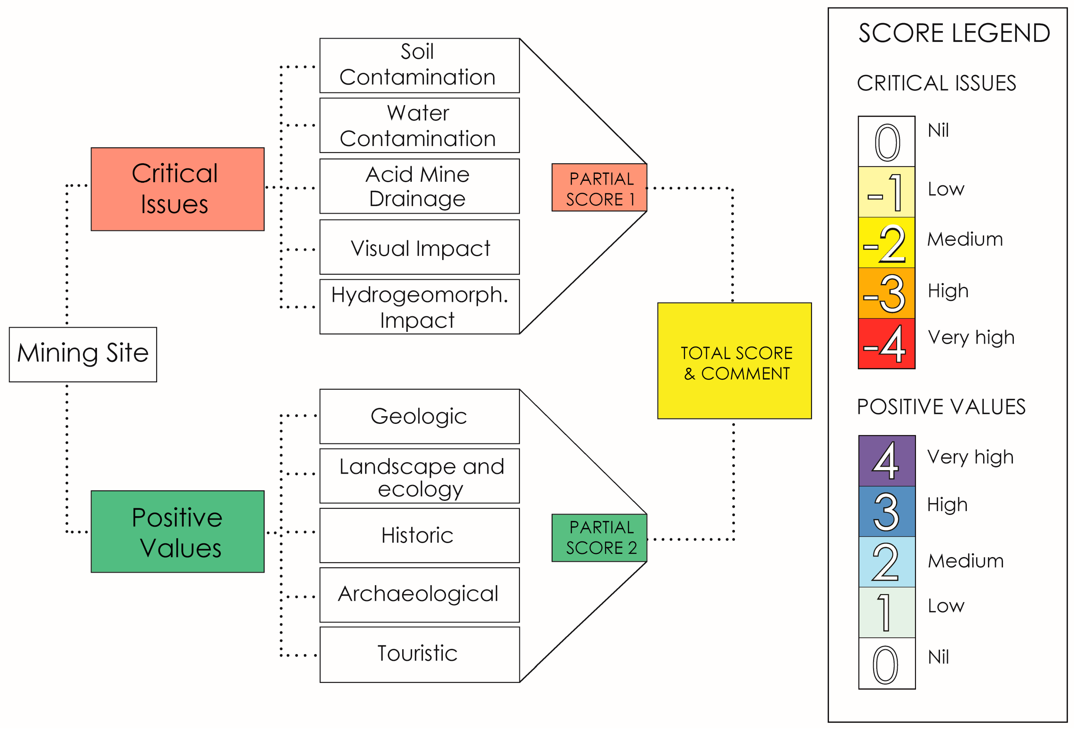 Minerals 08 00229 g005 Minerals 08 00229 g005