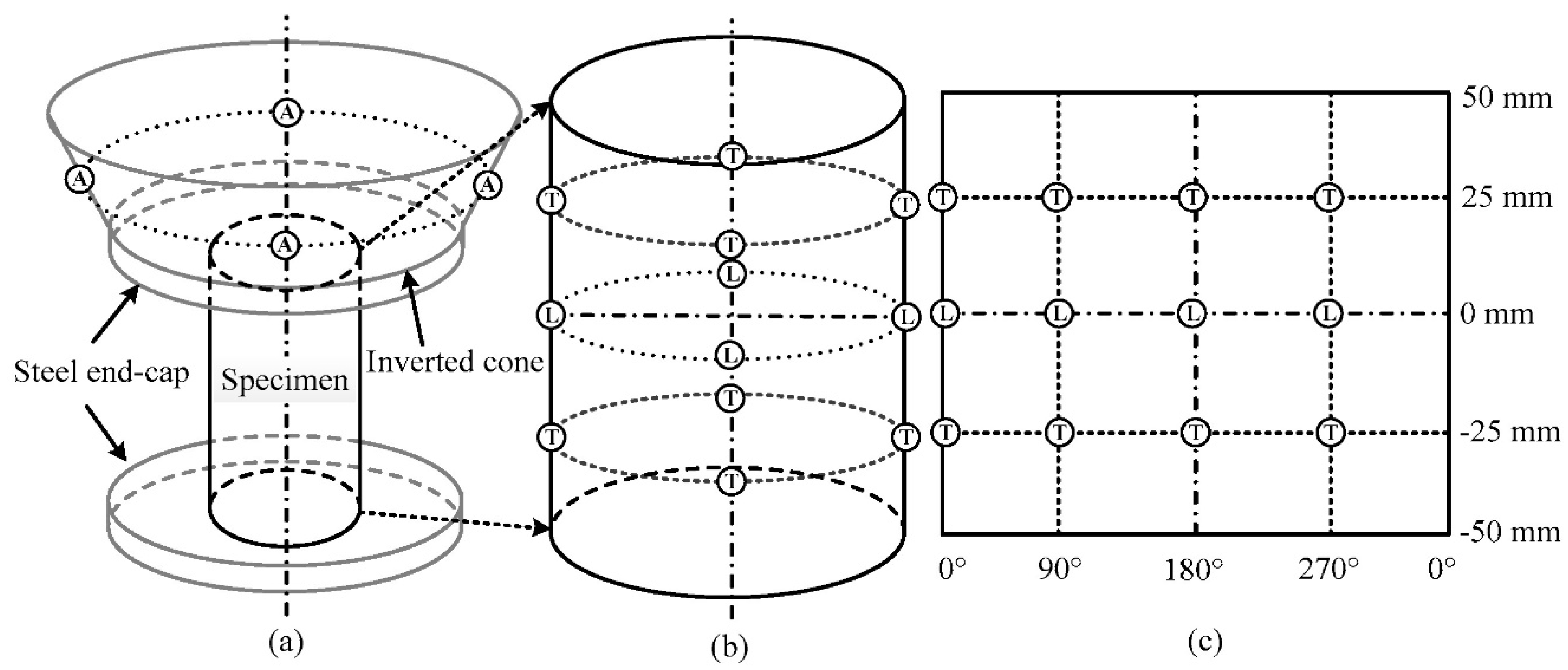 Minerals 08 00231 g004 Minerals 08 00231 g004