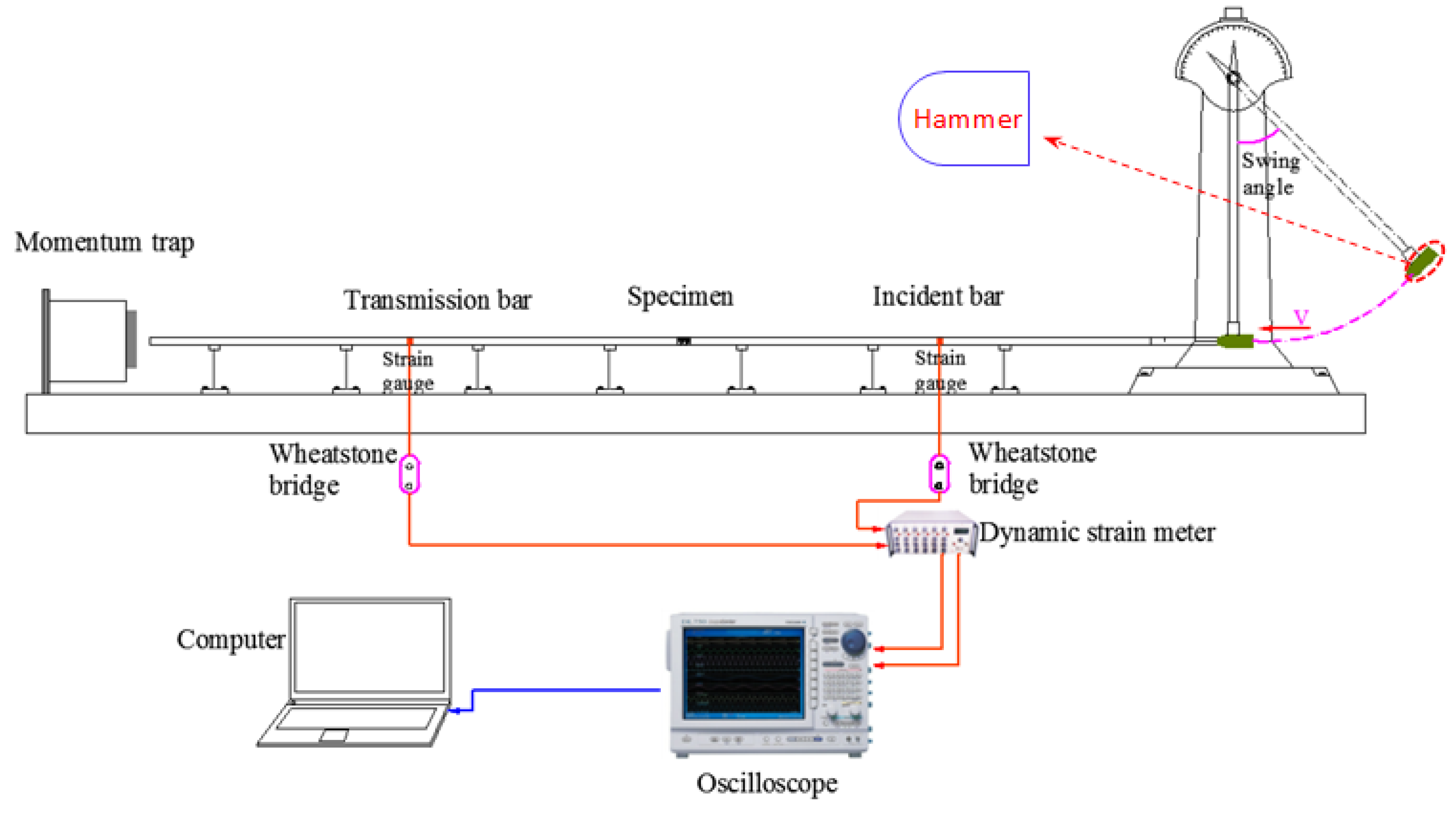 Minerals 08 00231 g006 Minerals 08 00231 g006
