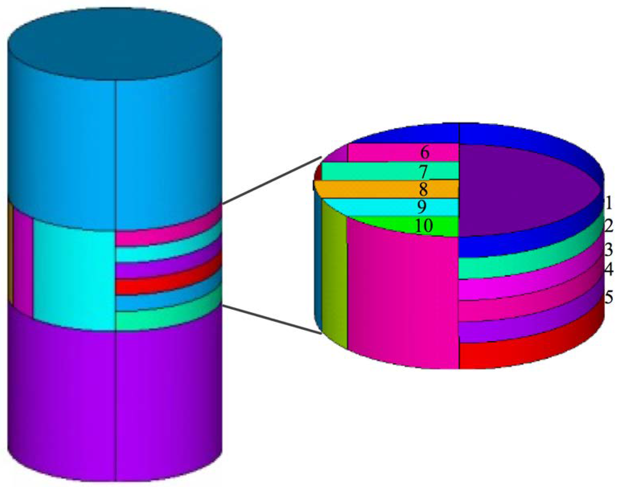 Minerals 08 00231 g008 Minerals 08 00231 g008